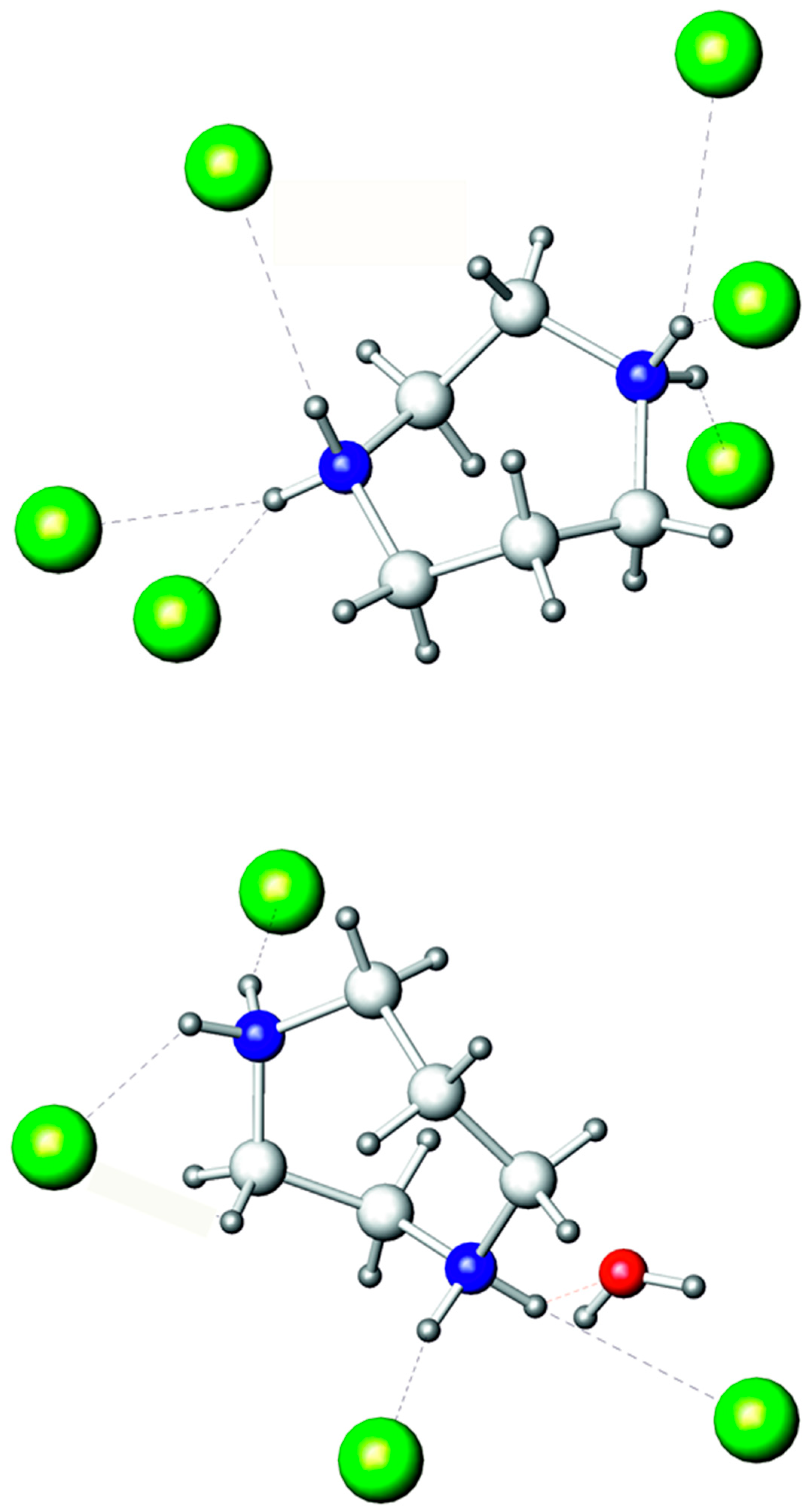 Inorganics 10 00181 g003