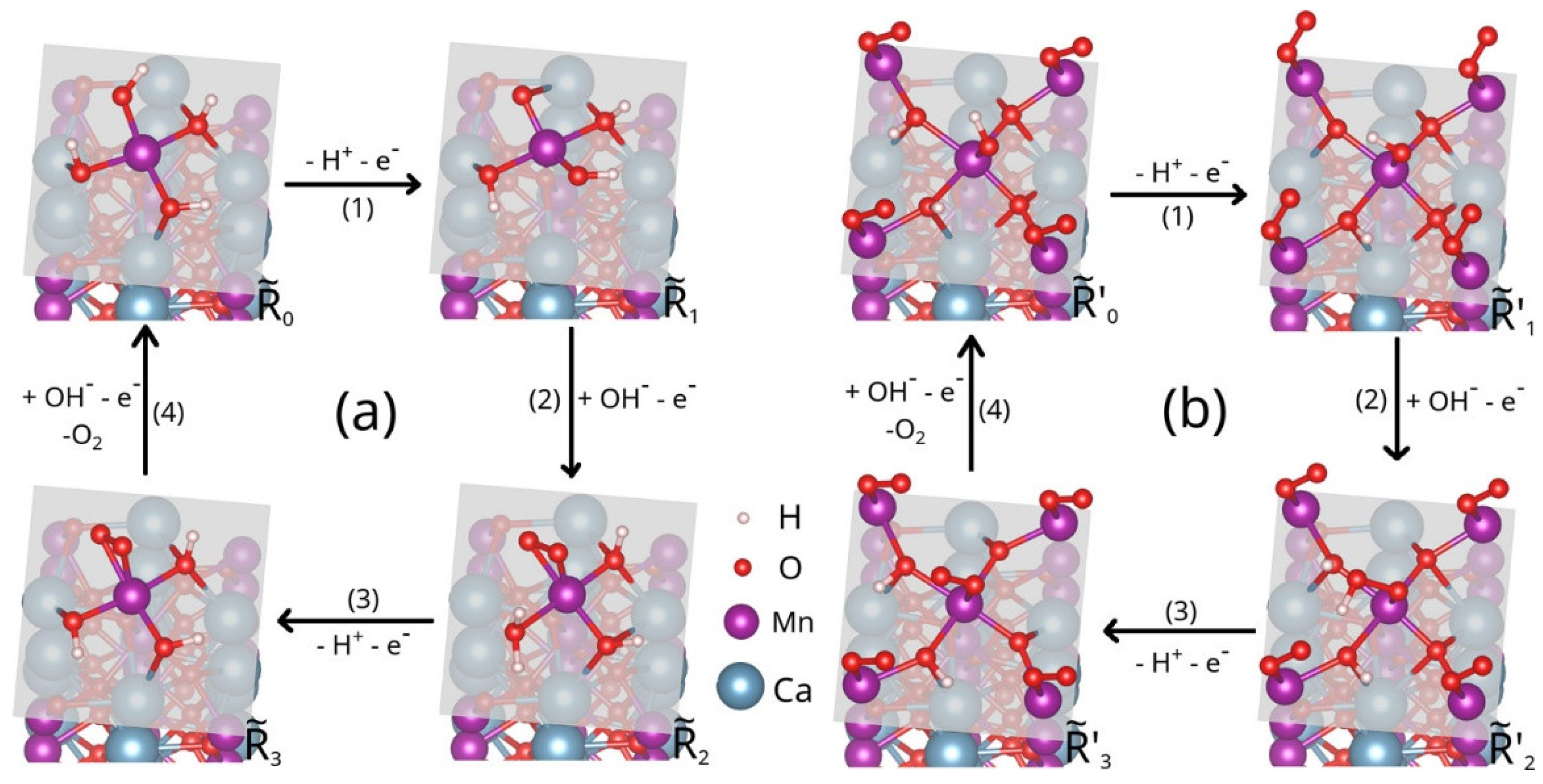 Inorganics 10 00182 g019 Inorganics 10 00182 g019