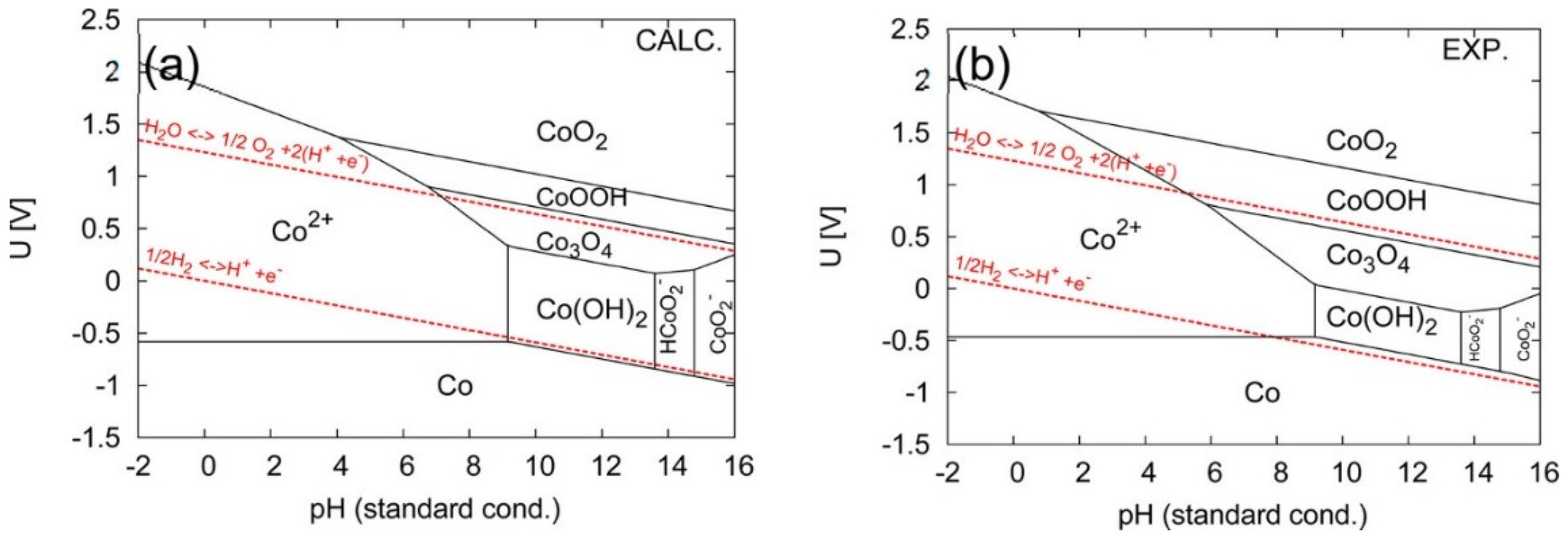 Inorganics 10 00182 g022 Inorganics 10 00182 g022