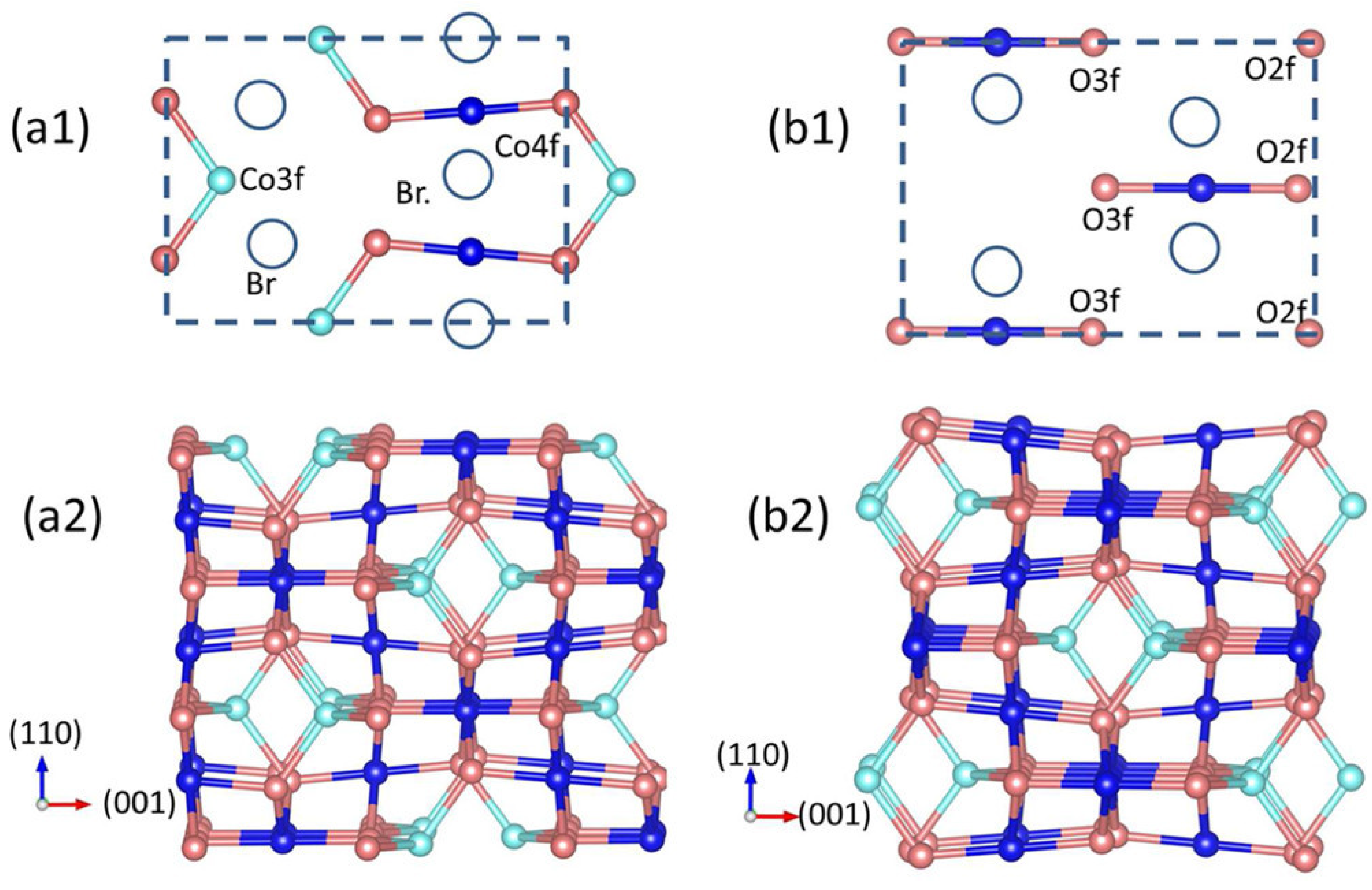 Inorganics 10 00182 g025 Inorganics 10 00182 g025