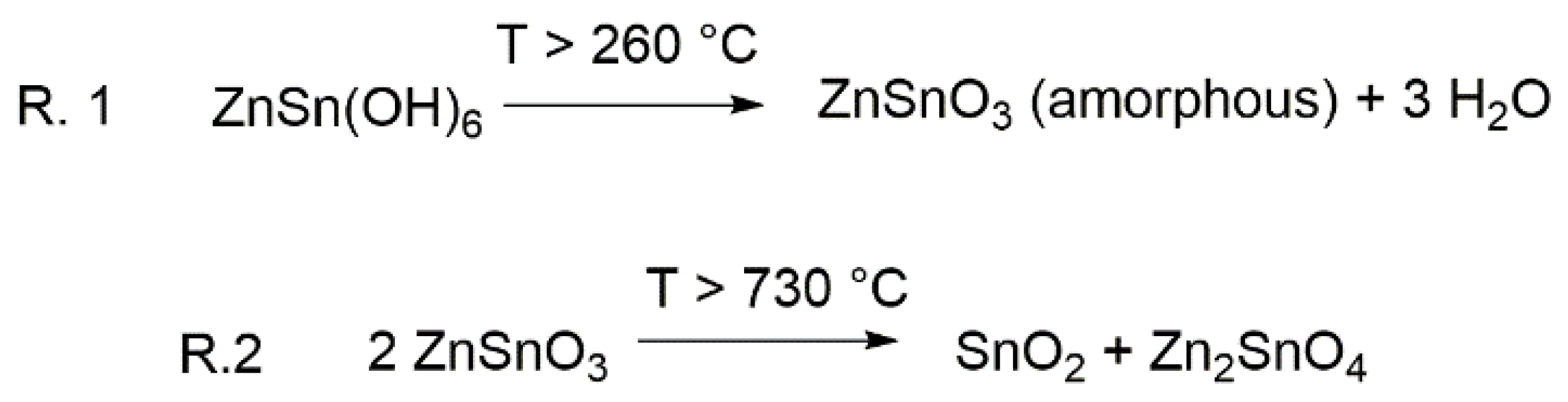 Inorganics 10 00183 sch002 Inorganics 10 00183 sch002