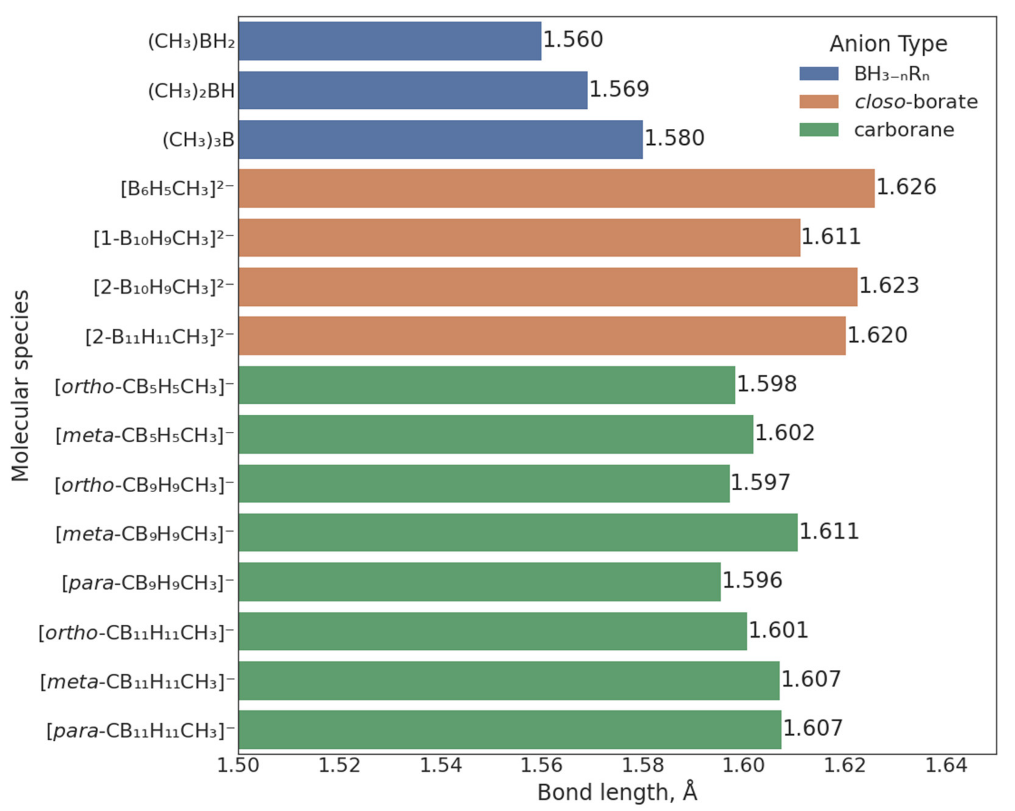 Inorganics 10 00186 g003 Inorganics 10 00186 g003
