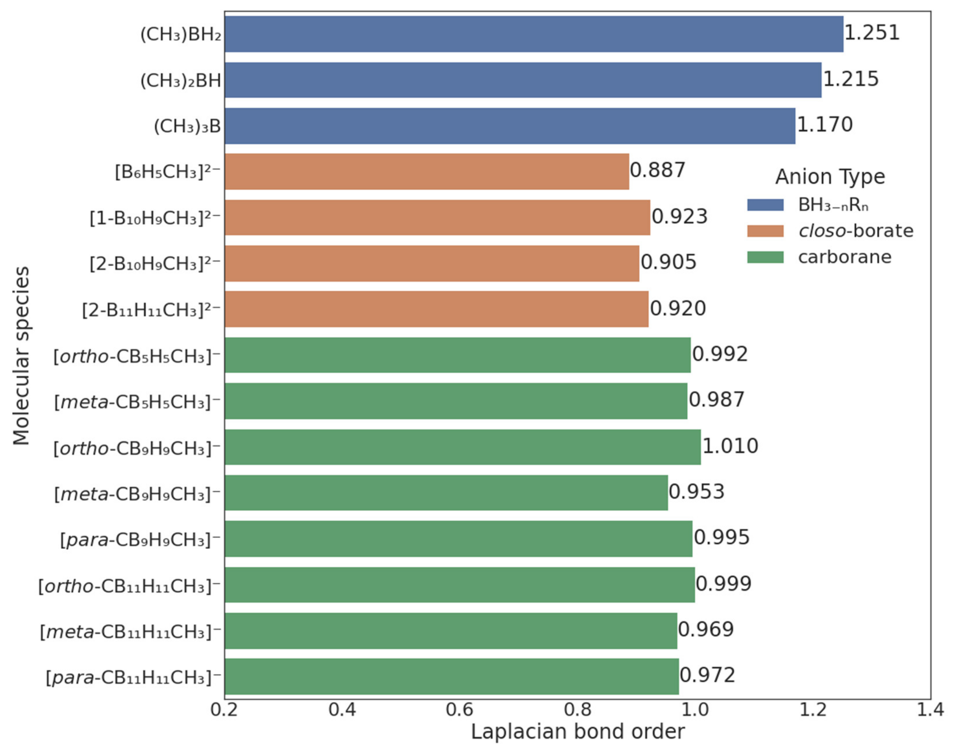Inorganics 10 00186 g004 Inorganics 10 00186 g004