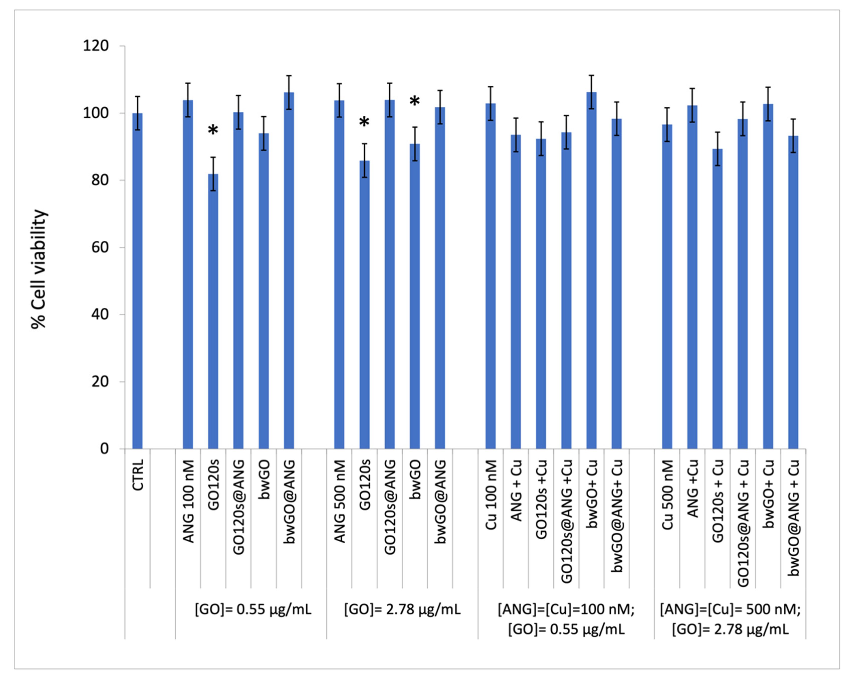 Inorganics 10 00188 g003 Inorganics 10 00188 g003