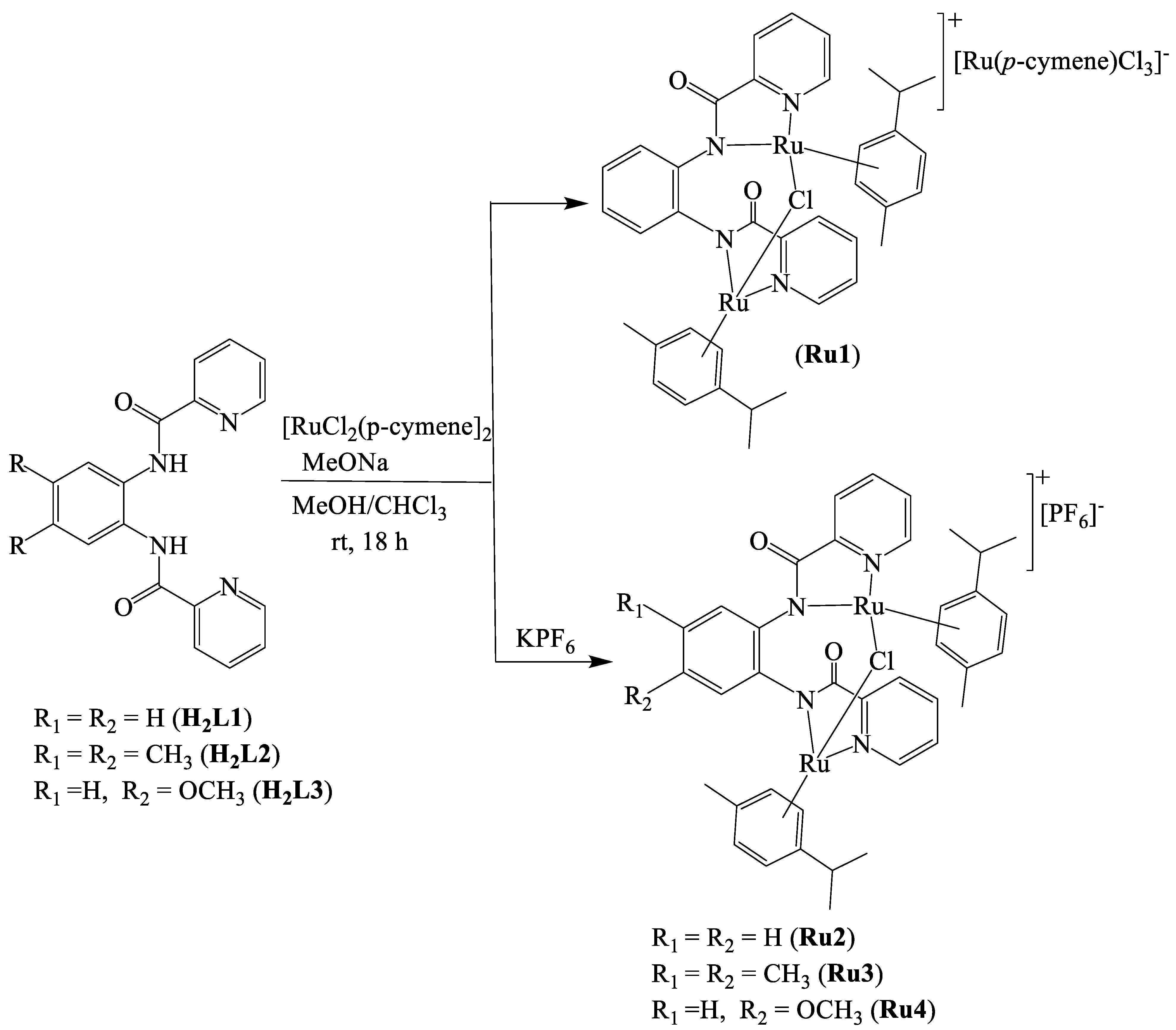 Inorganics 10 00190 sch001 Inorganics 10 00190 sch001