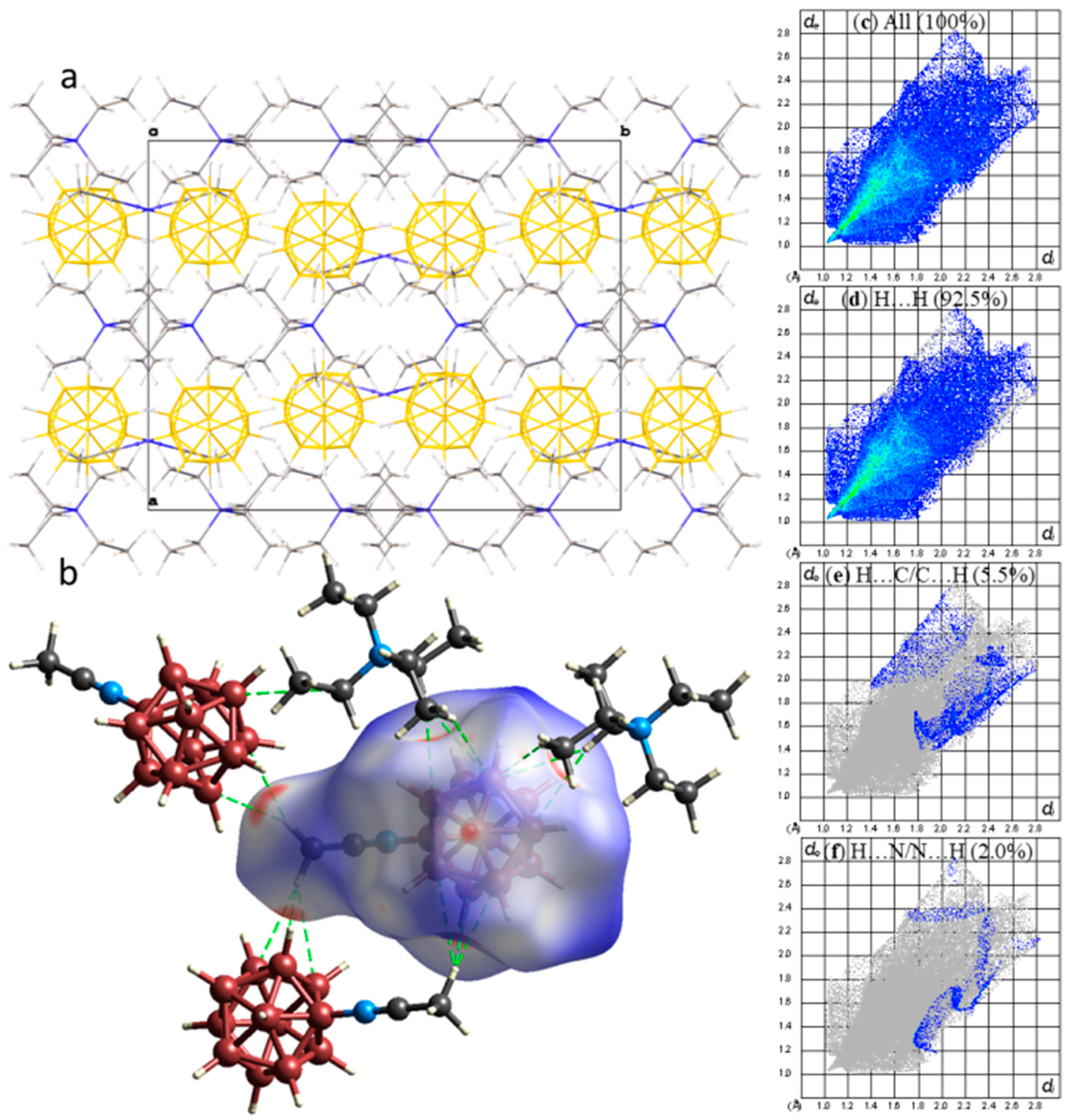Inorganics 10 00196 g002 Inorganics 10 00196 g002
