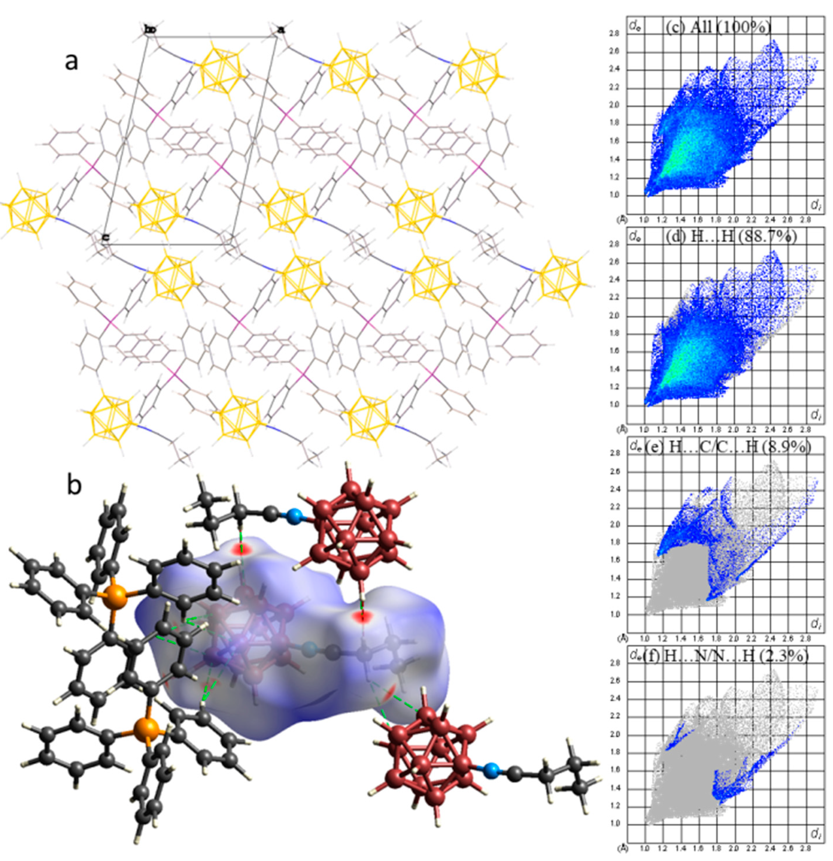 Inorganics 10 00196 g003 Inorganics 10 00196 g003