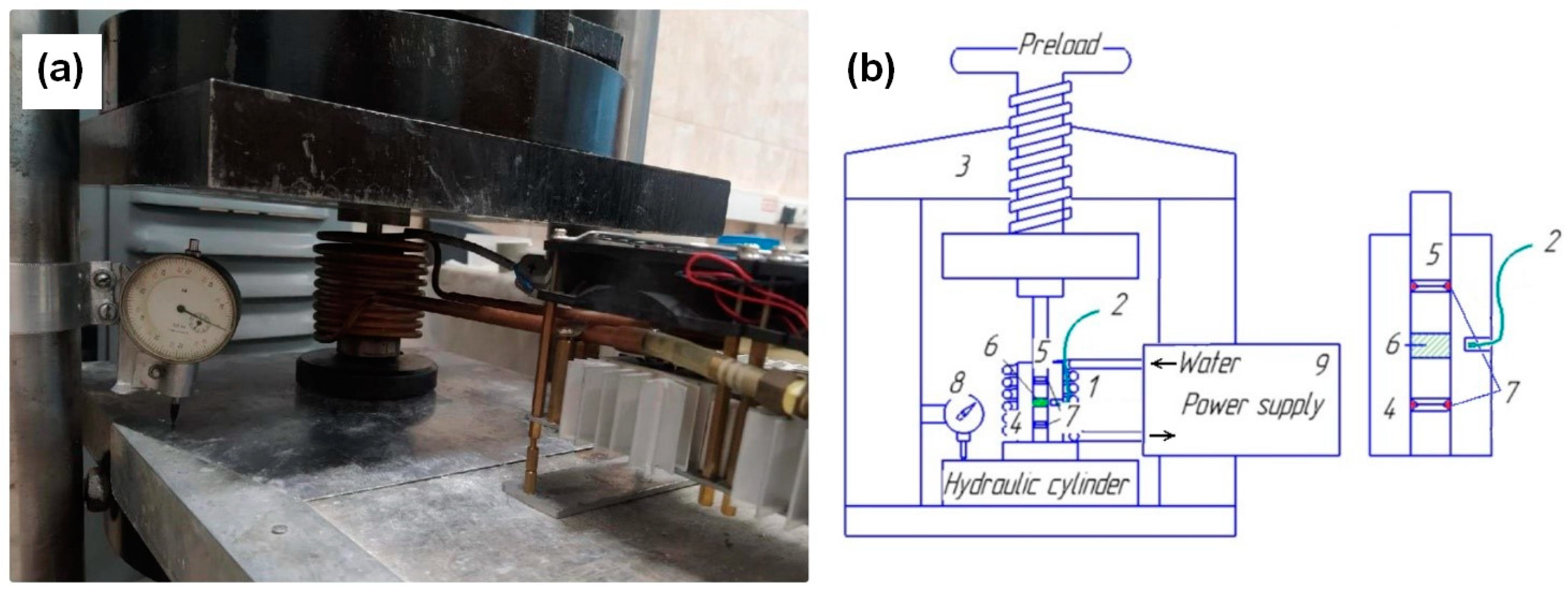 Inorganics 10 00197 g015