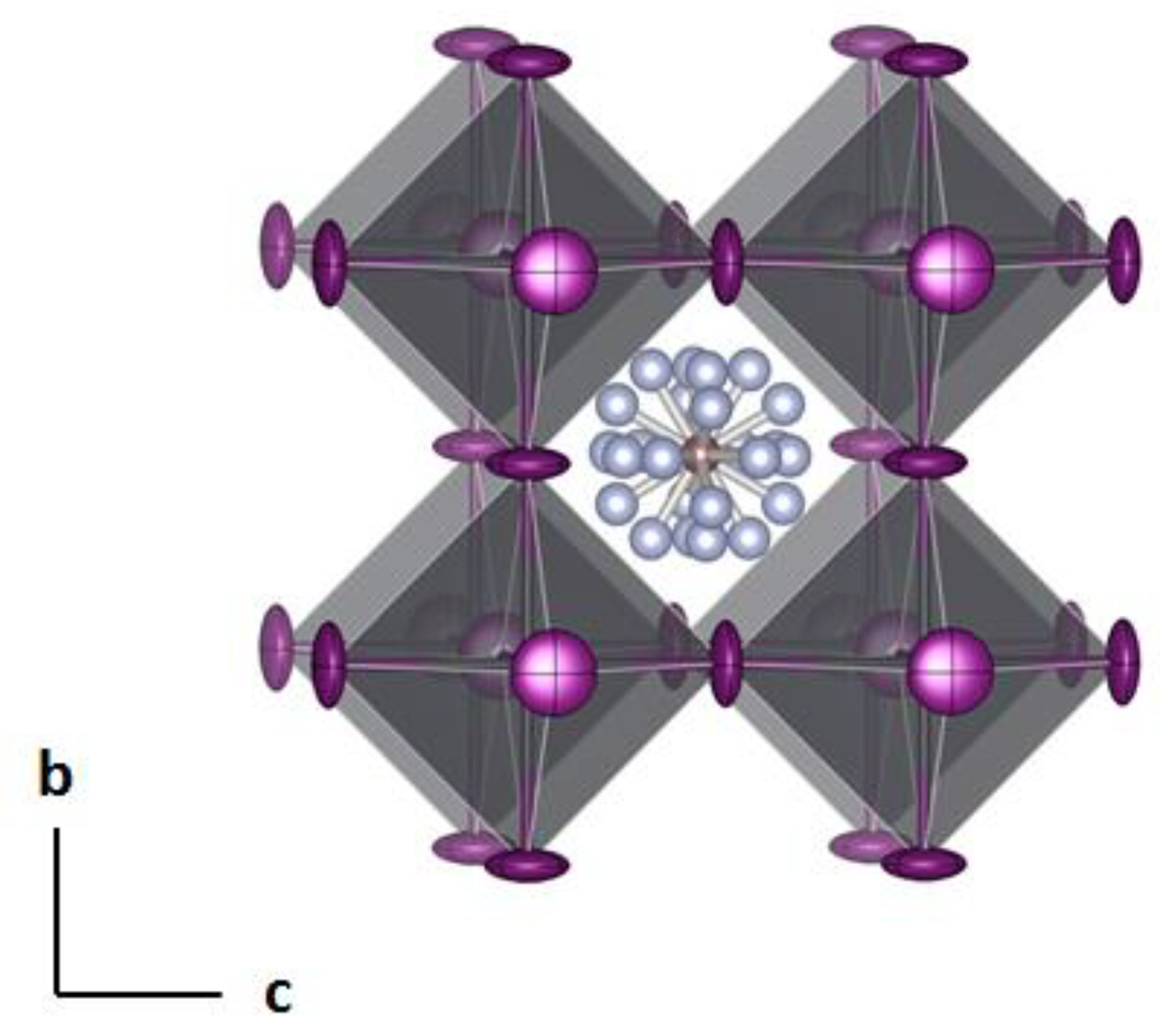 Inorganics 10 00201 g002 Inorganics 10 00201 g002