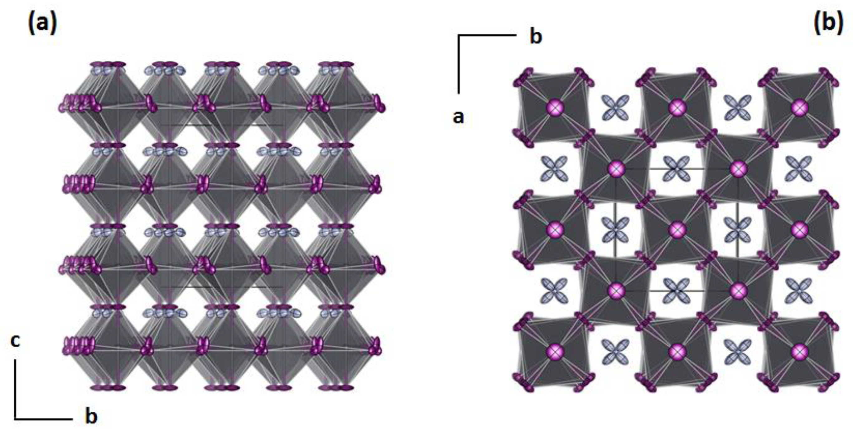 Inorganics 10 00201 g003 Inorganics 10 00201 g003