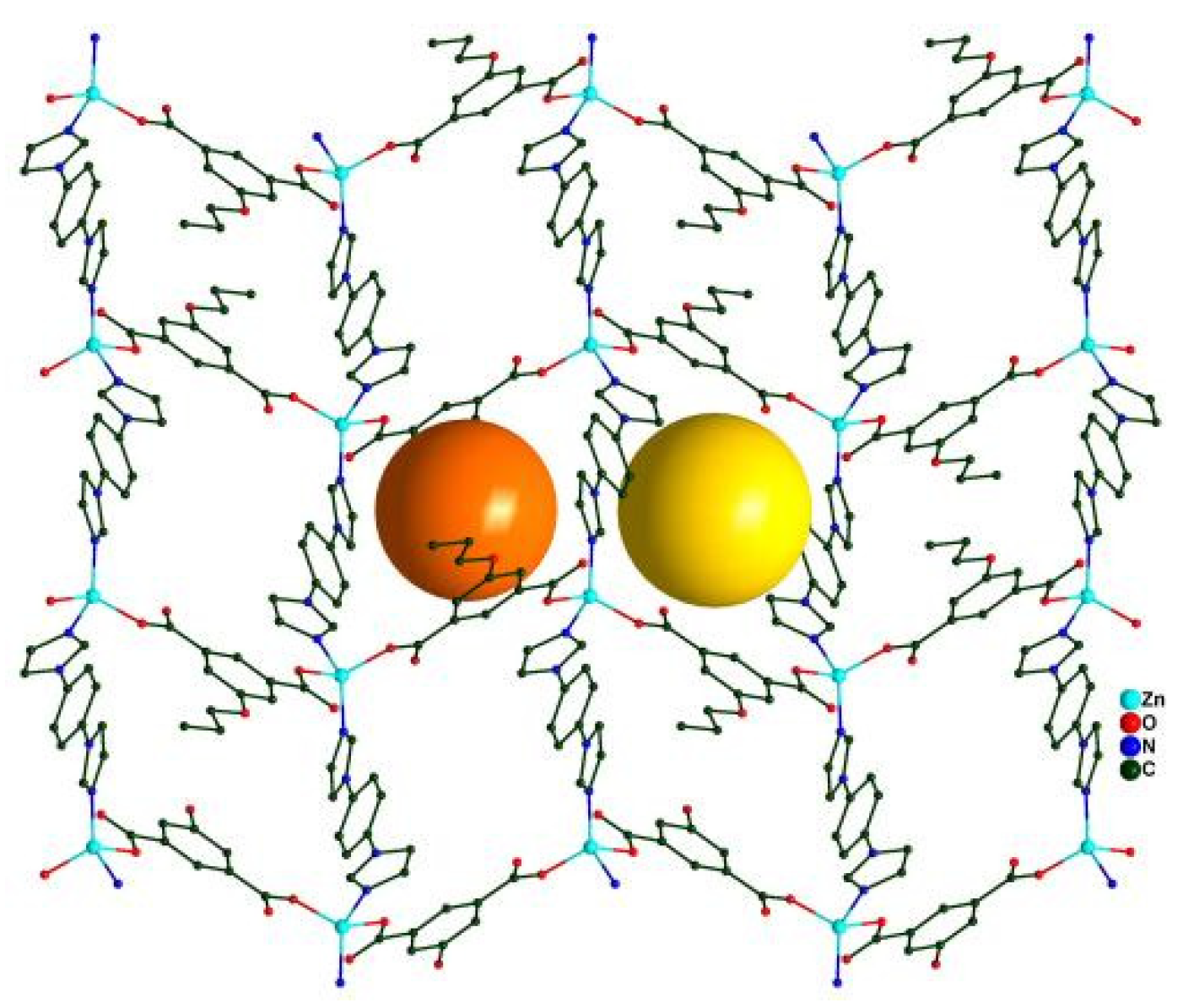 Inorganics 10 00202 g002 Inorganics 10 00202 g002