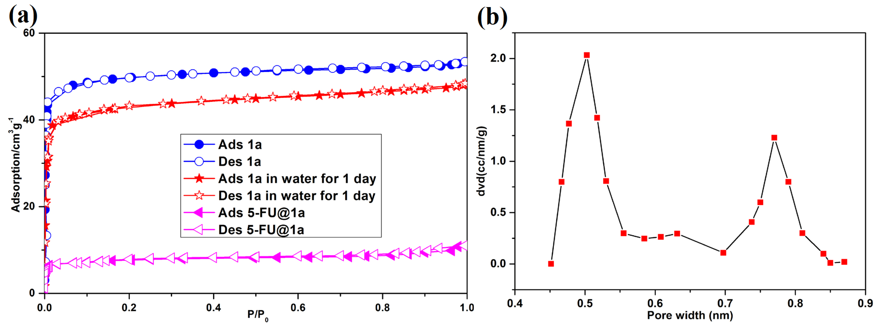 Inorganics 10 00202 g006 Inorganics 10 00202 g006