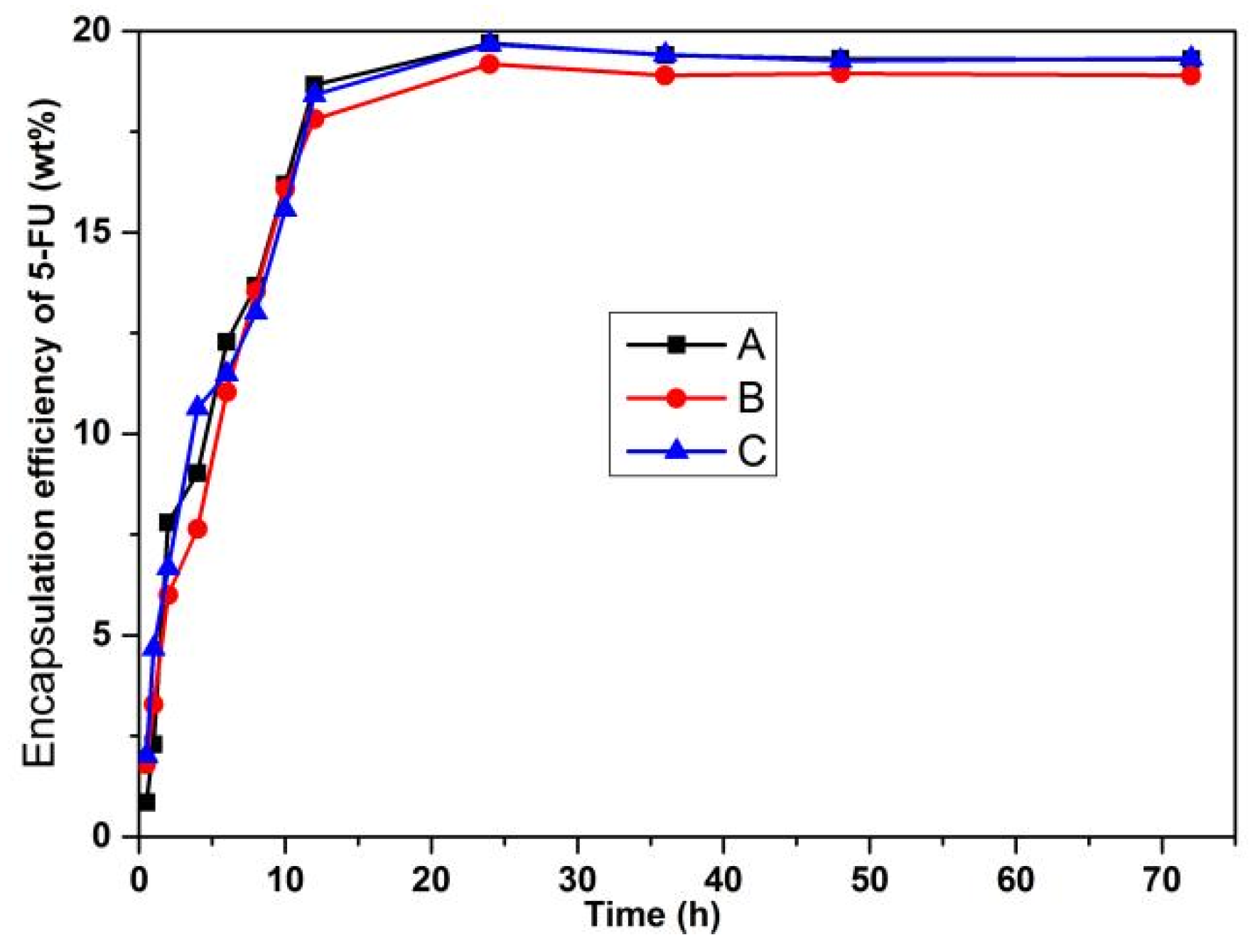 Inorganics 10 00202 g007 Inorganics 10 00202 g007