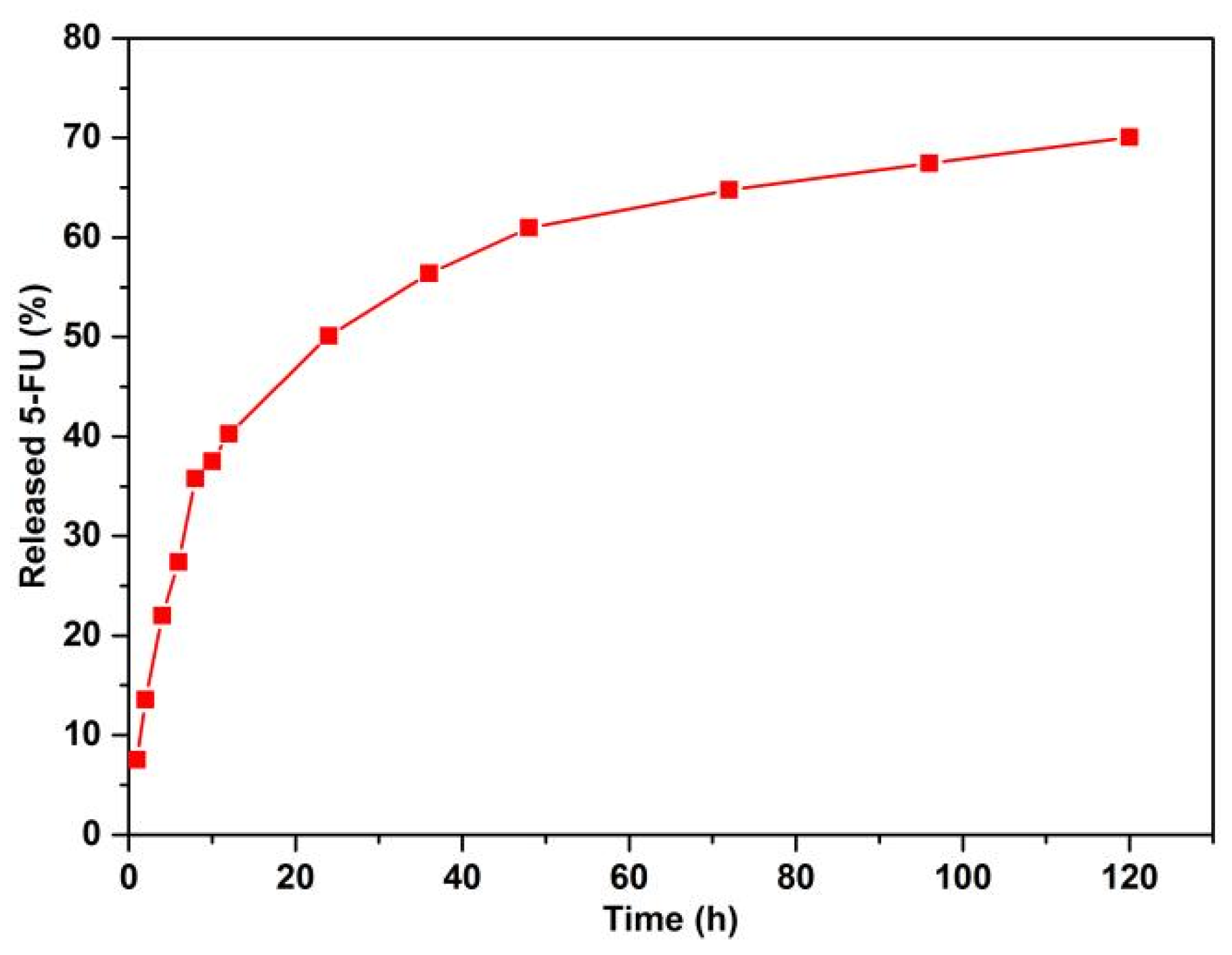 Inorganics 10 00202 g008 Inorganics 10 00202 g008