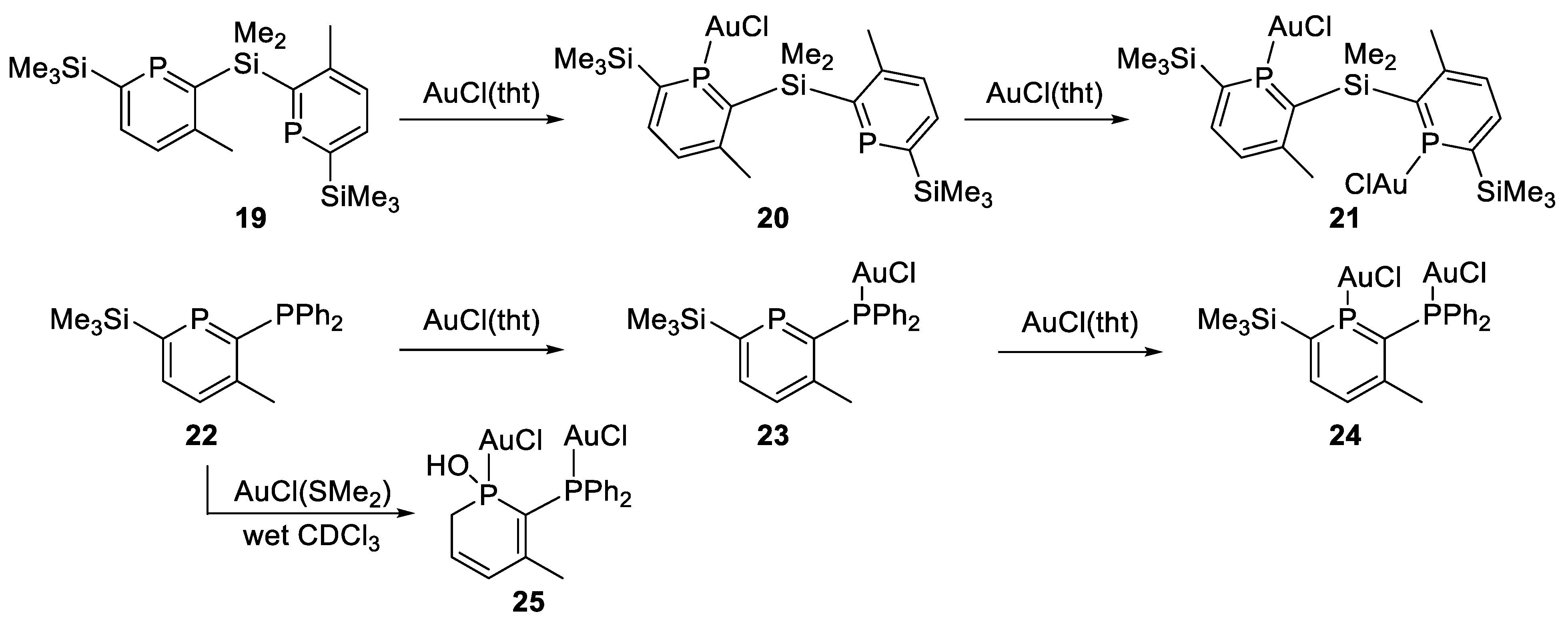 Inorganics 10 00203 sch001 Inorganics 10 00203 sch001