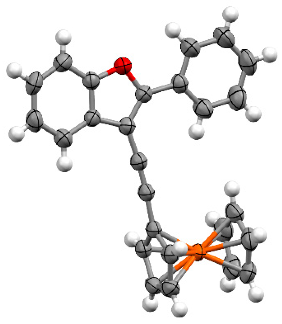 Inorganics 10 00205 g001