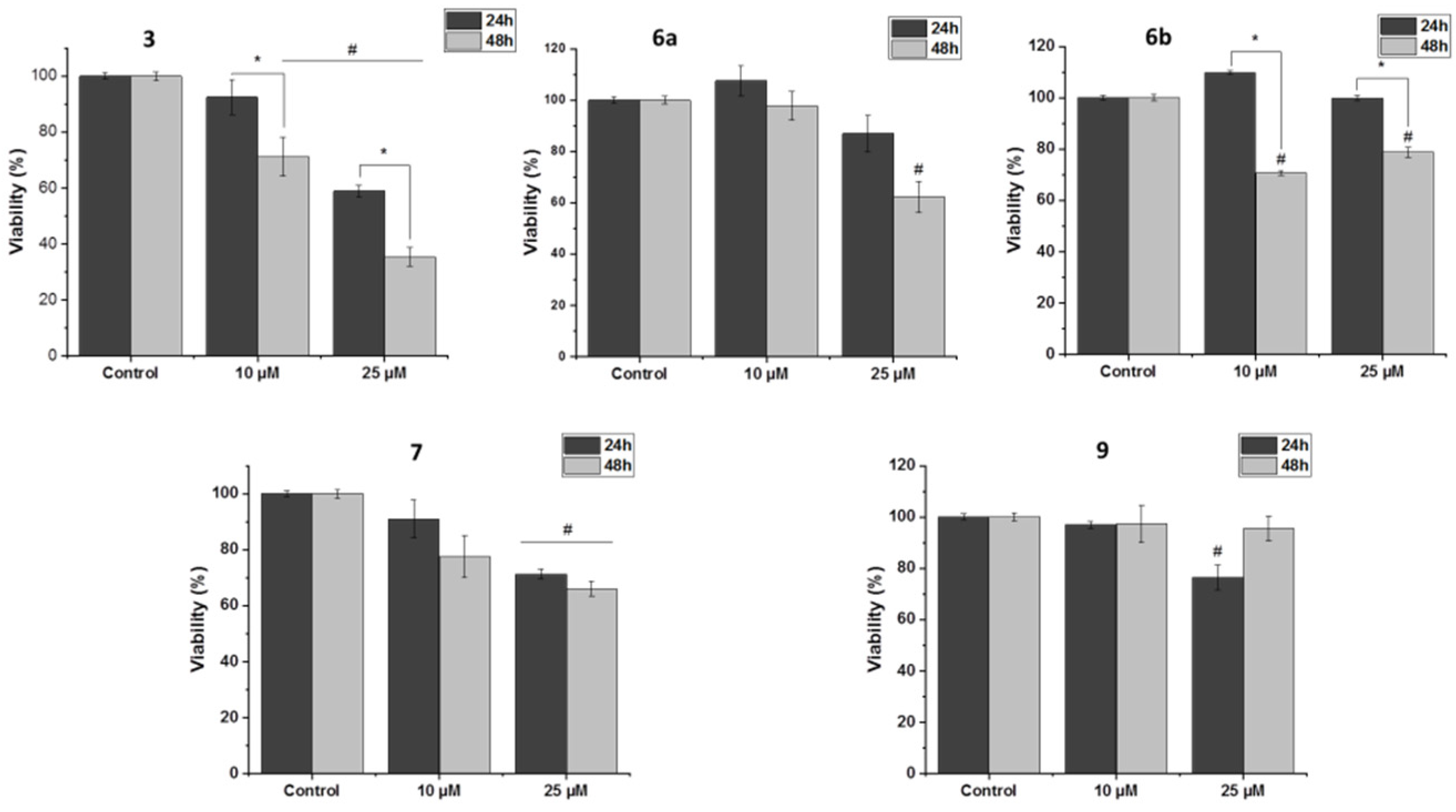 Inorganics 10 00205 g004