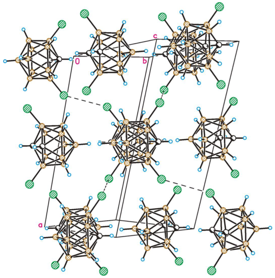 Inorganics 10 00207 g002 Inorganics 10 00207 g002