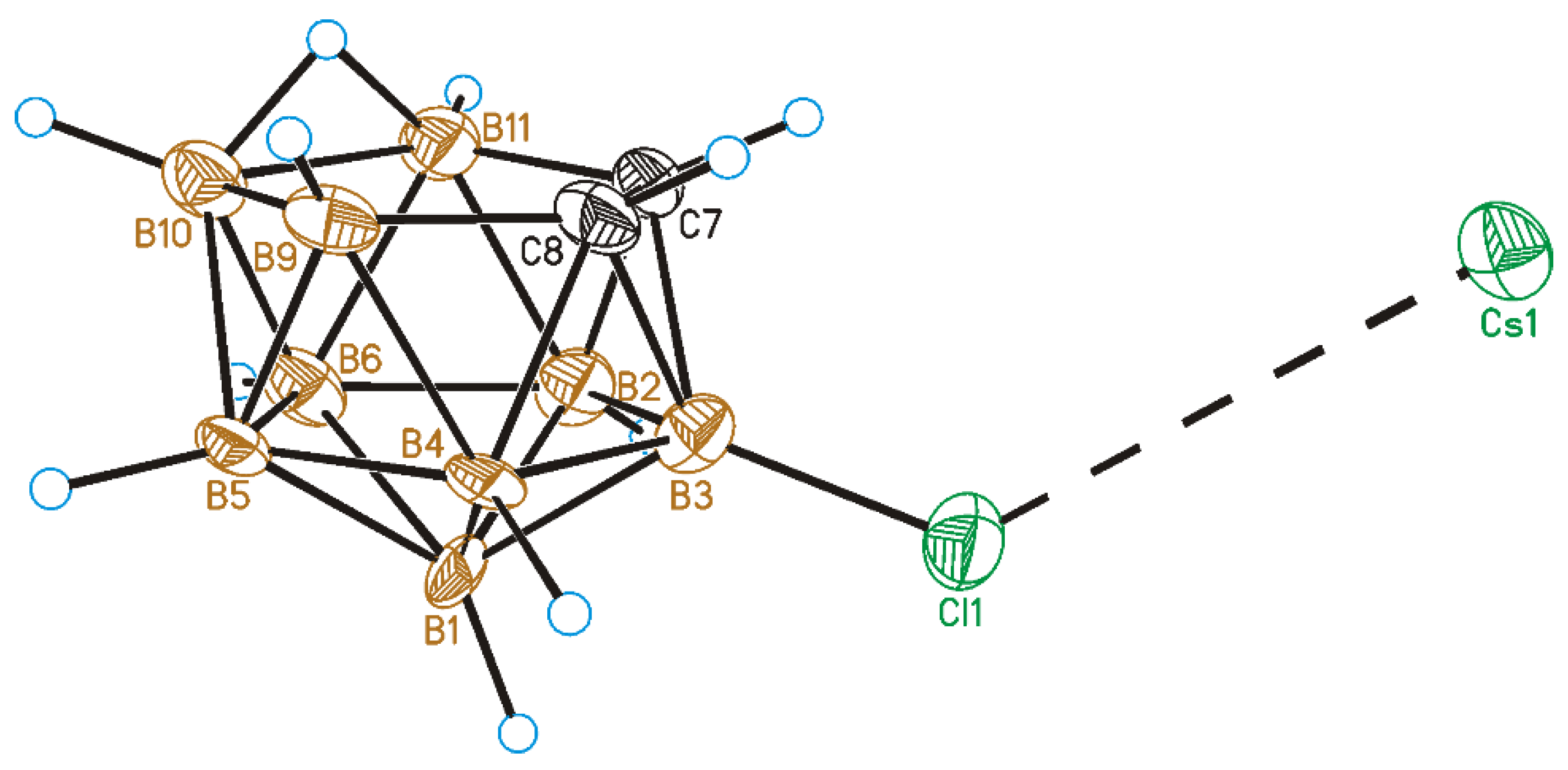 Inorganics 10 00207 g003 Inorganics 10 00207 g003