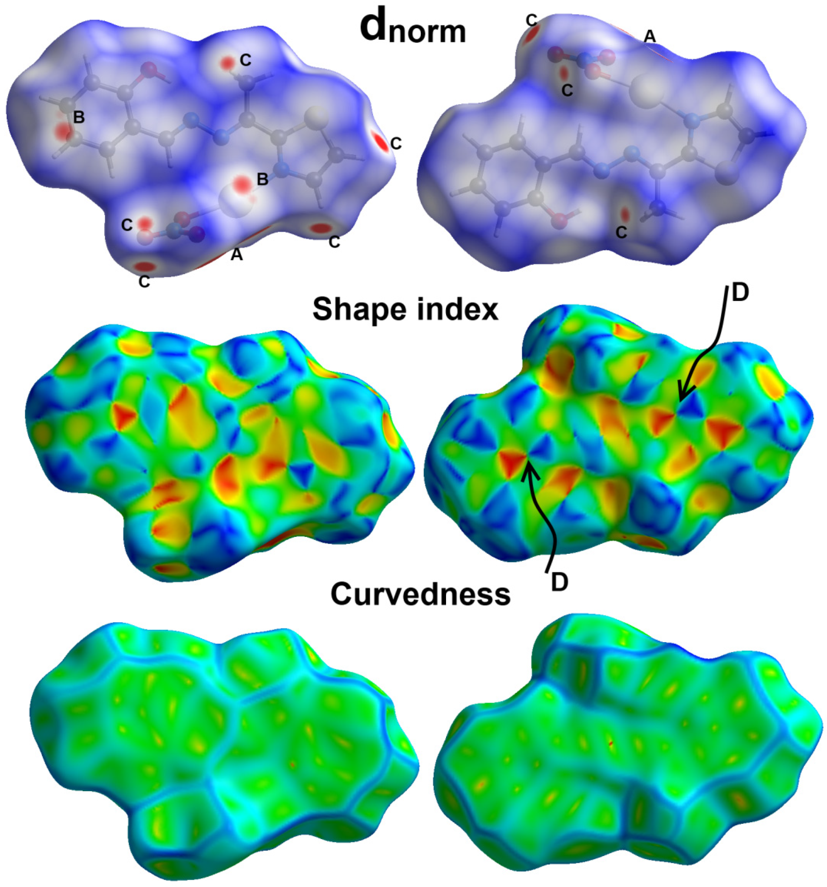 Inorganics 10 00209 g005
