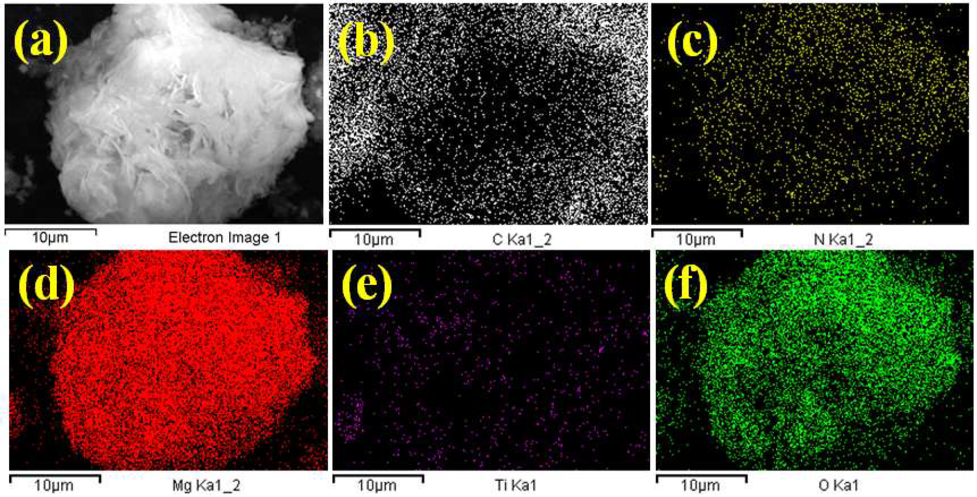 Inorganics 10 00210 g002