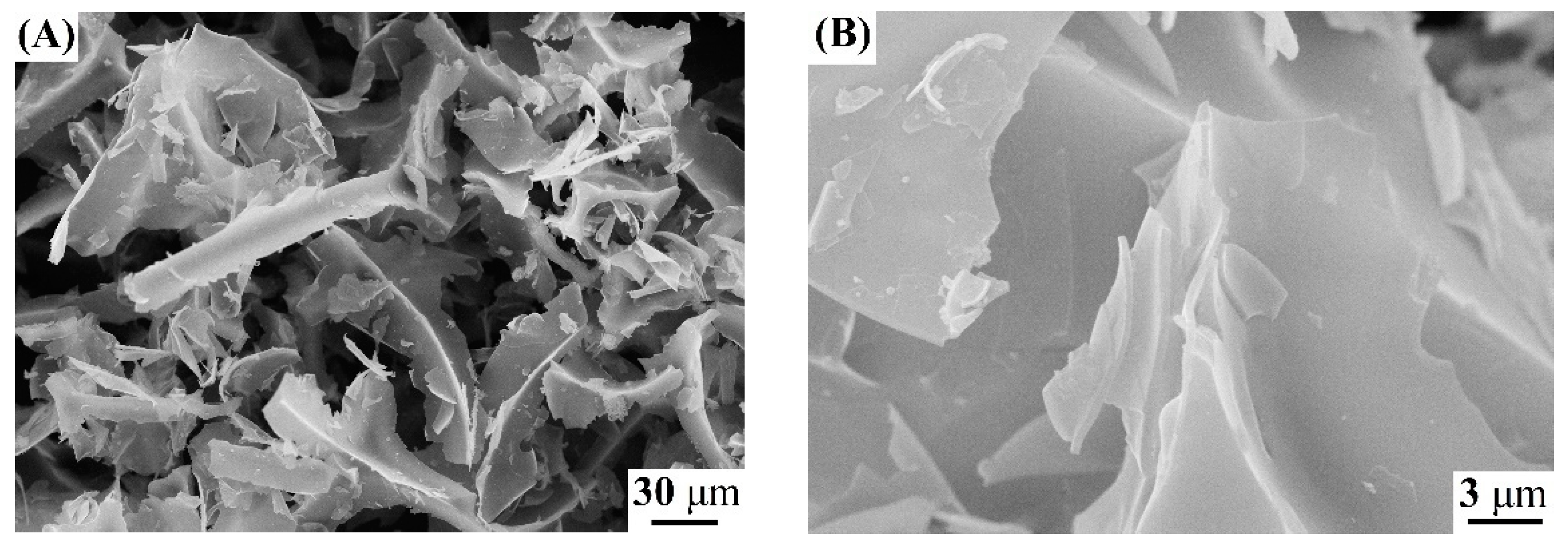 Inorganics 10 00212 g002 Inorganics 10 00212 g002