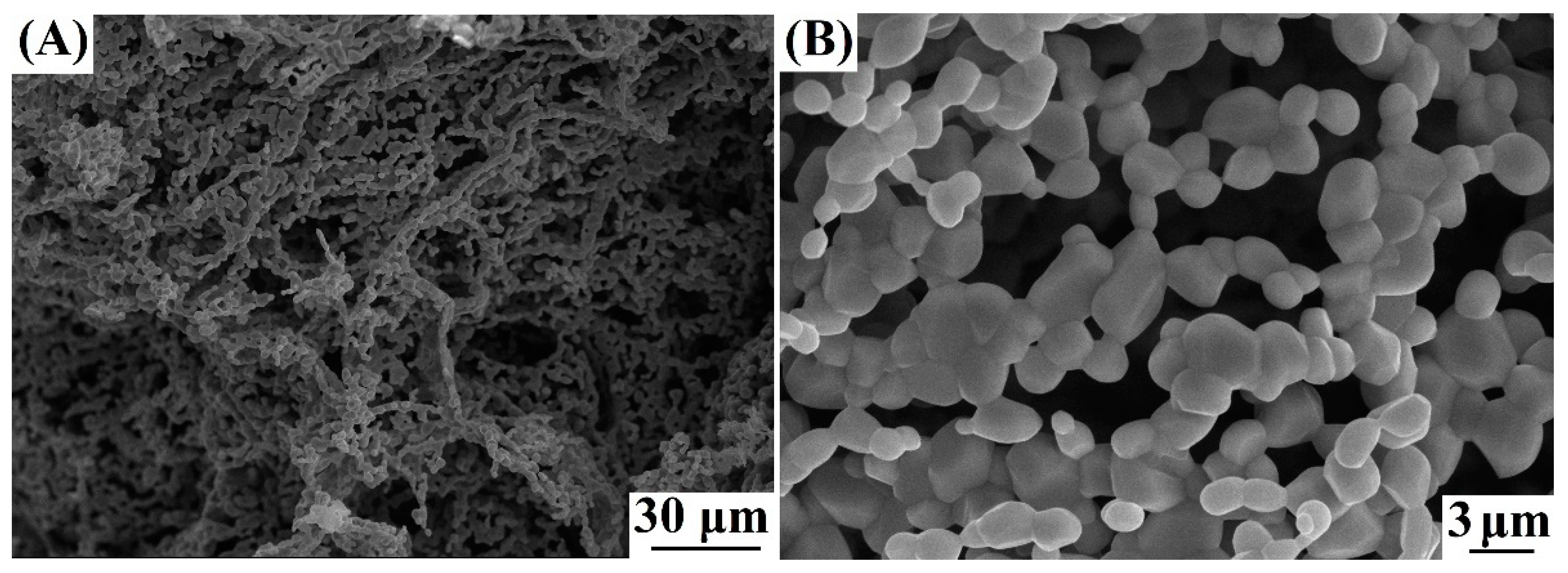 Inorganics 10 00212 g003 Inorganics 10 00212 g003