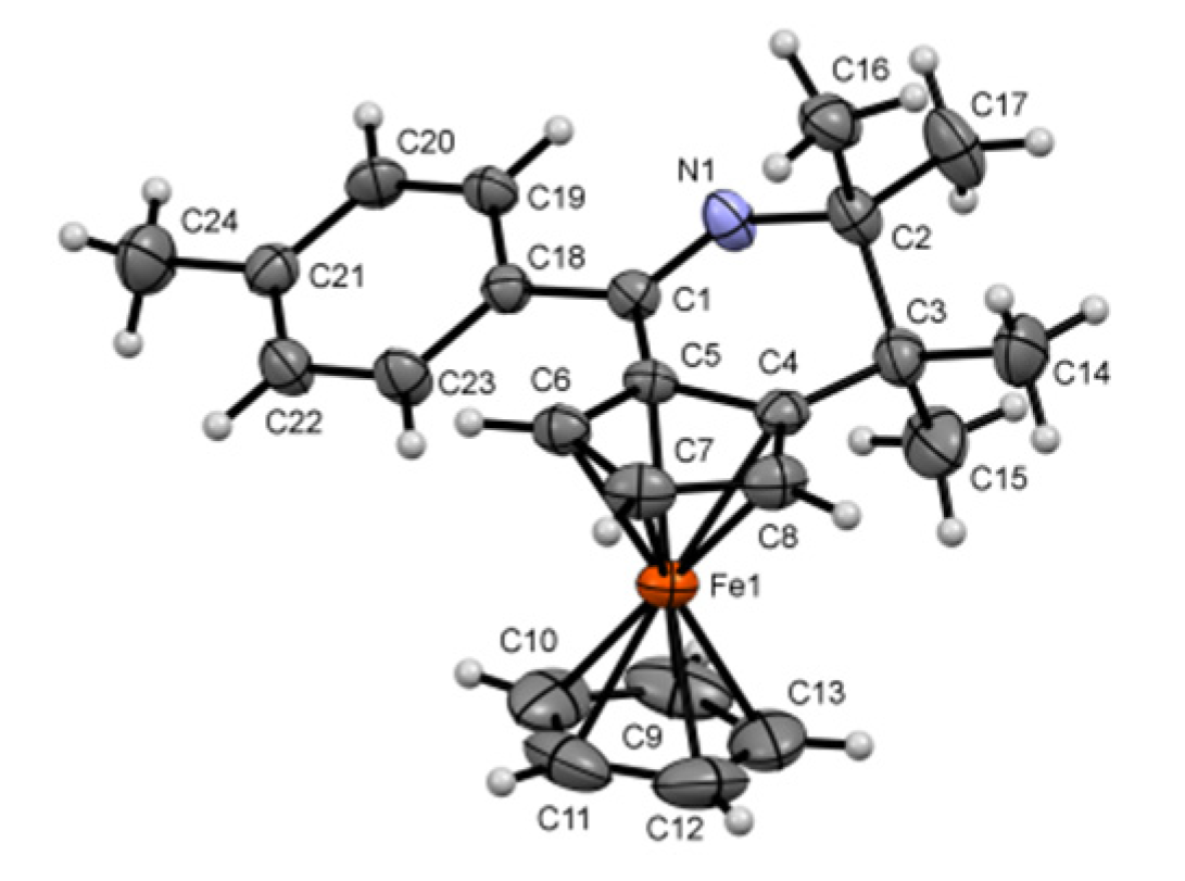 Inorganics 10 00214 g001