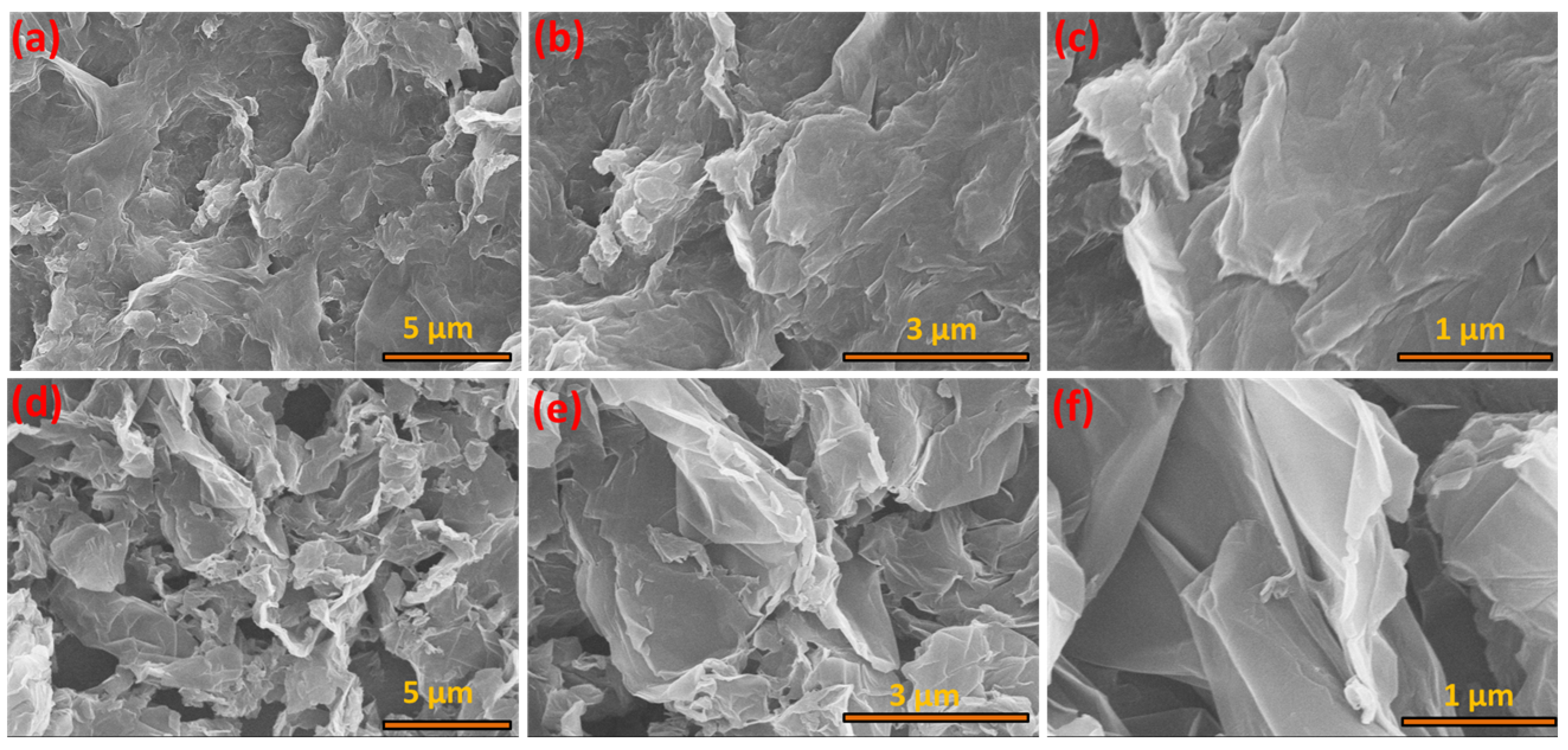 Inorganics 10 00218 g002