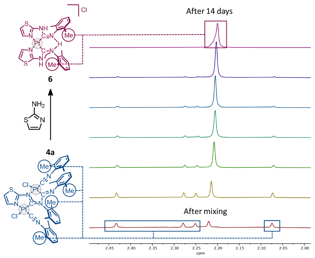 Inorganics 10 00221 g002 Inorganics 10 00221 g002