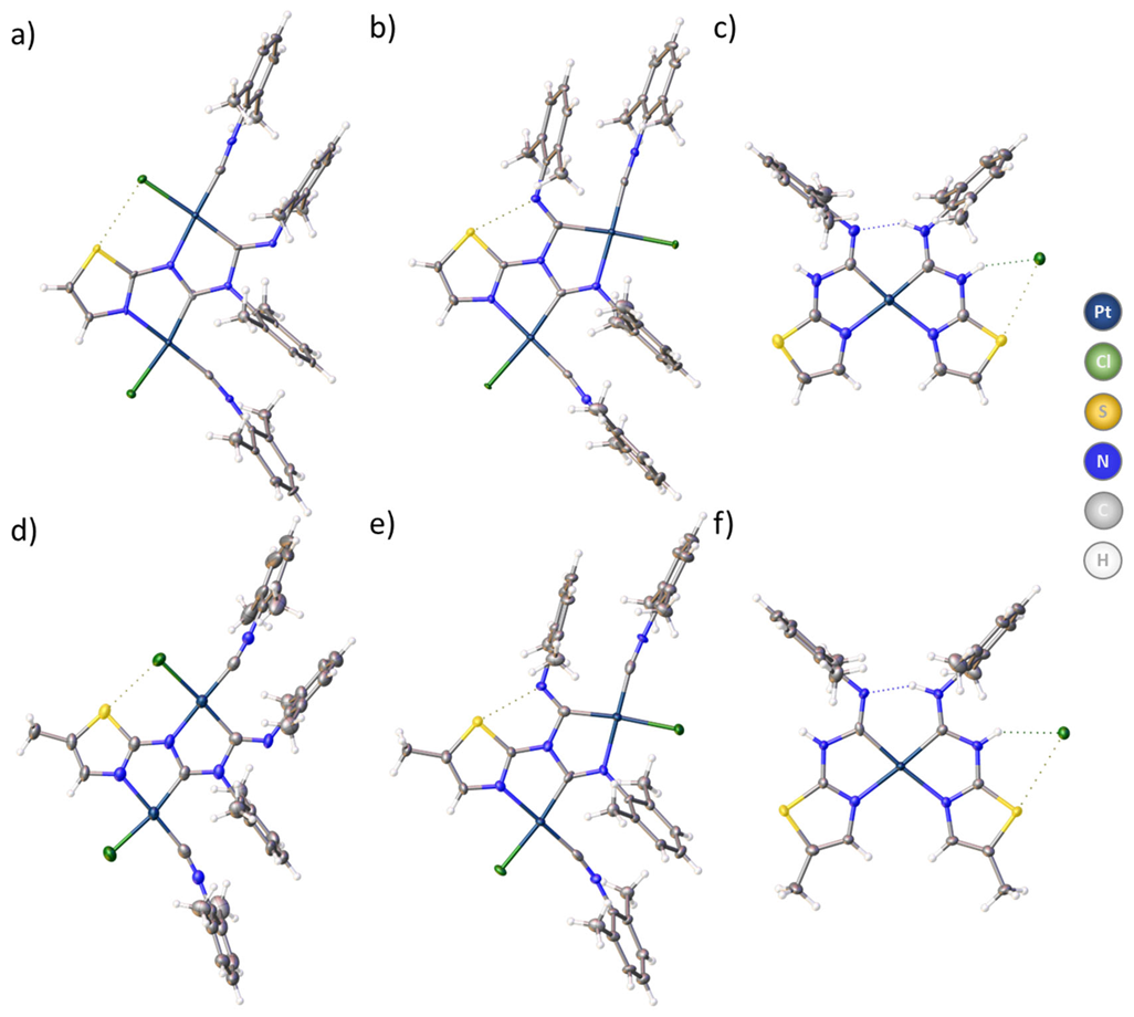 Inorganics 10 00221 g003 Inorganics 10 00221 g003