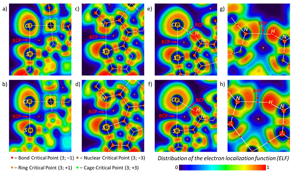 Inorganics 10 00221 g004 Inorganics 10 00221 g004