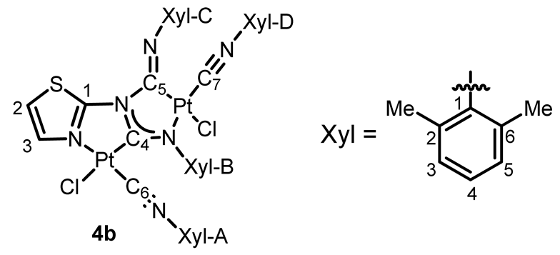 Inorganics 10 00221 i003 Inorganics 10 00221 i003