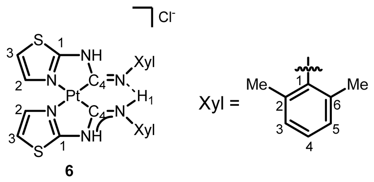 Inorganics 10 00221 i004 Inorganics 10 00221 i004