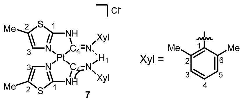 Inorganics 10 00221 i005 Inorganics 10 00221 i005