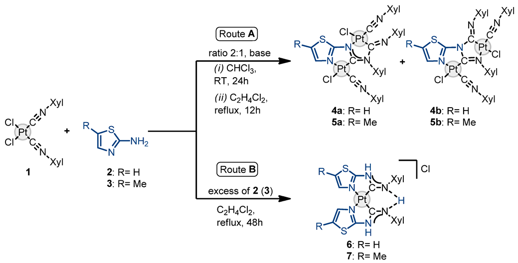 Inorganics 10 00221 sch002 Inorganics 10 00221 sch002