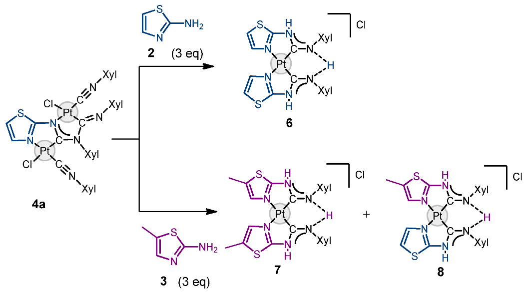 Inorganics 10 00221 sch003 Inorganics 10 00221 sch003
