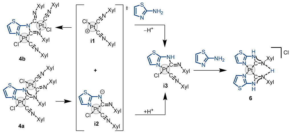 Inorganics 10 00221 sch004 Inorganics 10 00221 sch004