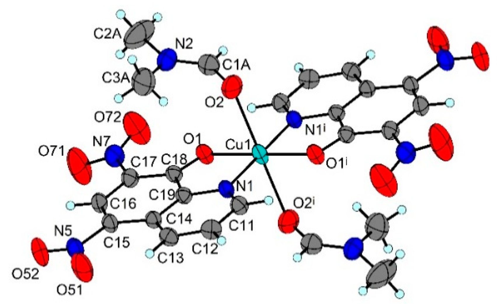 Inorganics 10 00223 g004