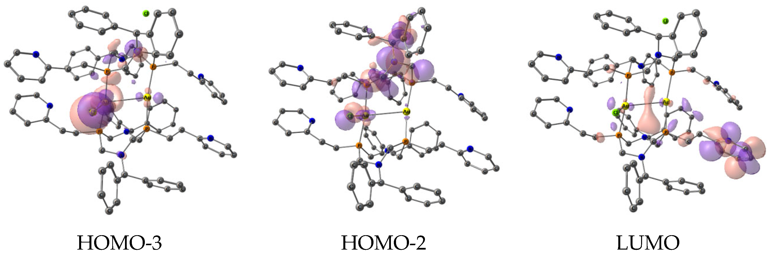 Inorganics 10 00224 g004