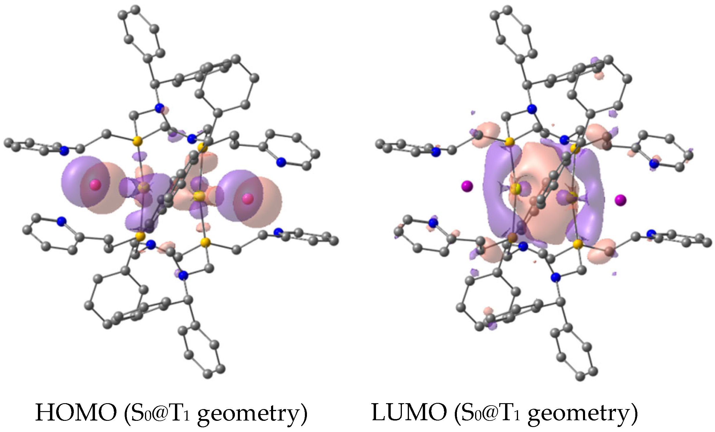 Inorganics 10 00224 g007