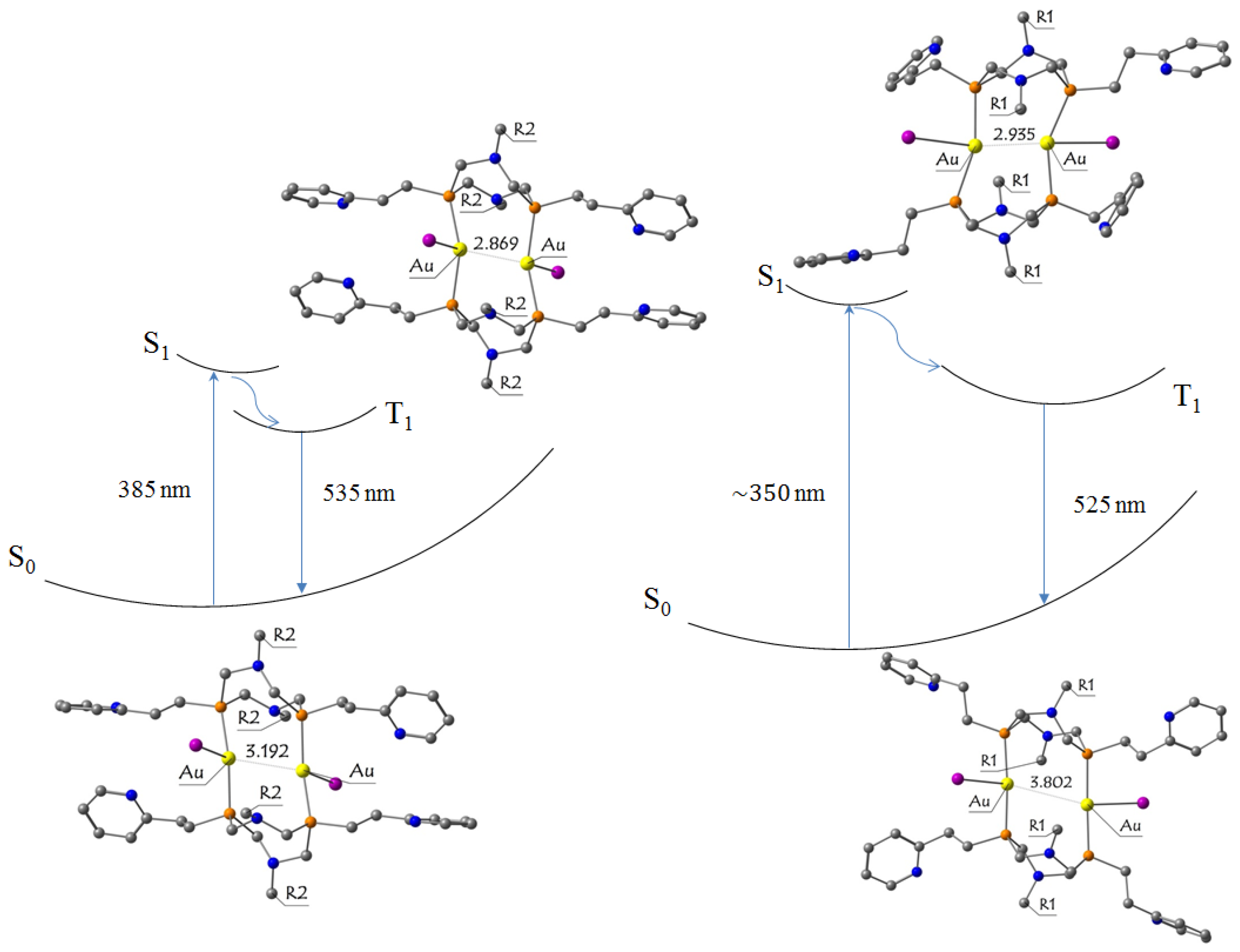 Inorganics 10 00224 g008