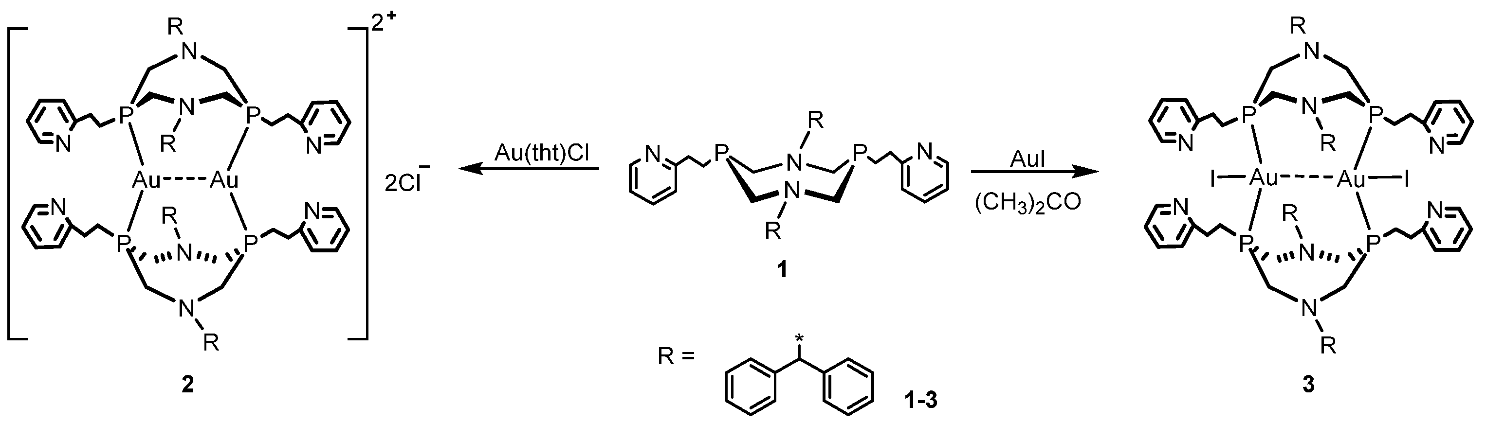 Inorganics 10 00224 sch001