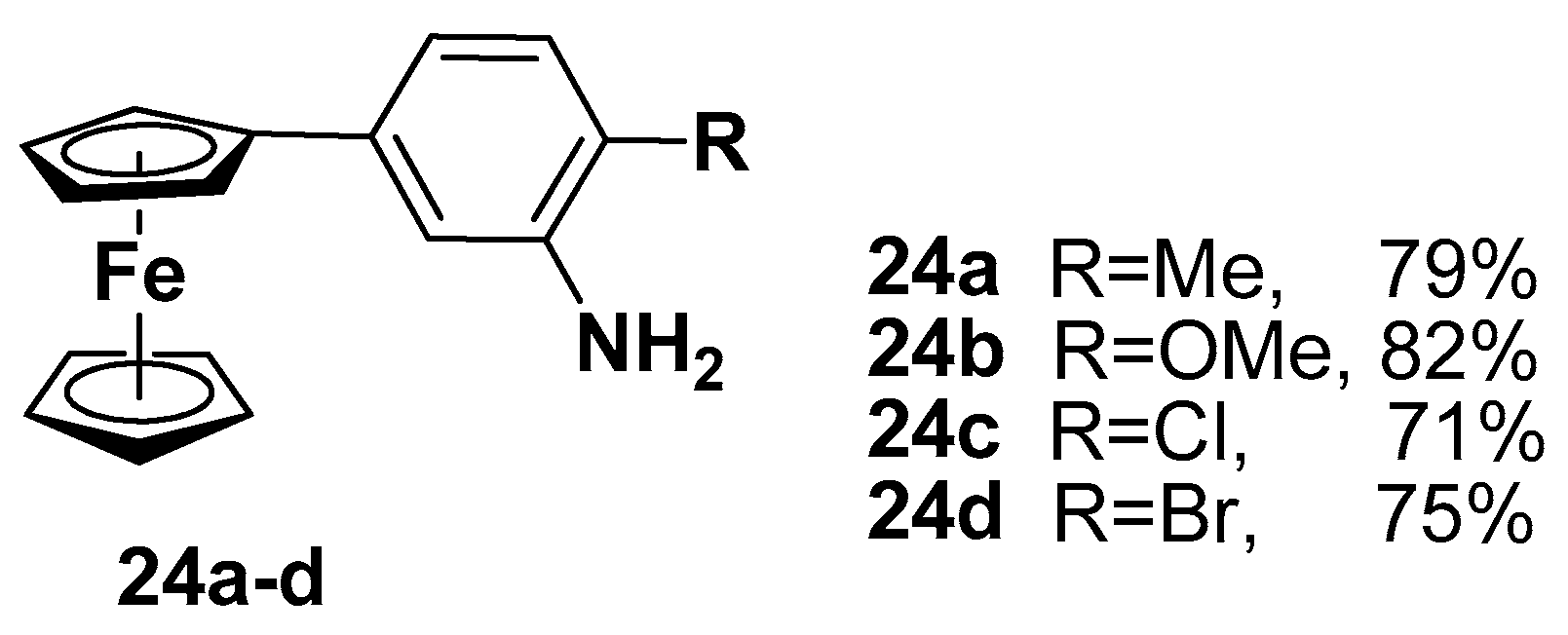 Inorganics 10 00226 g012