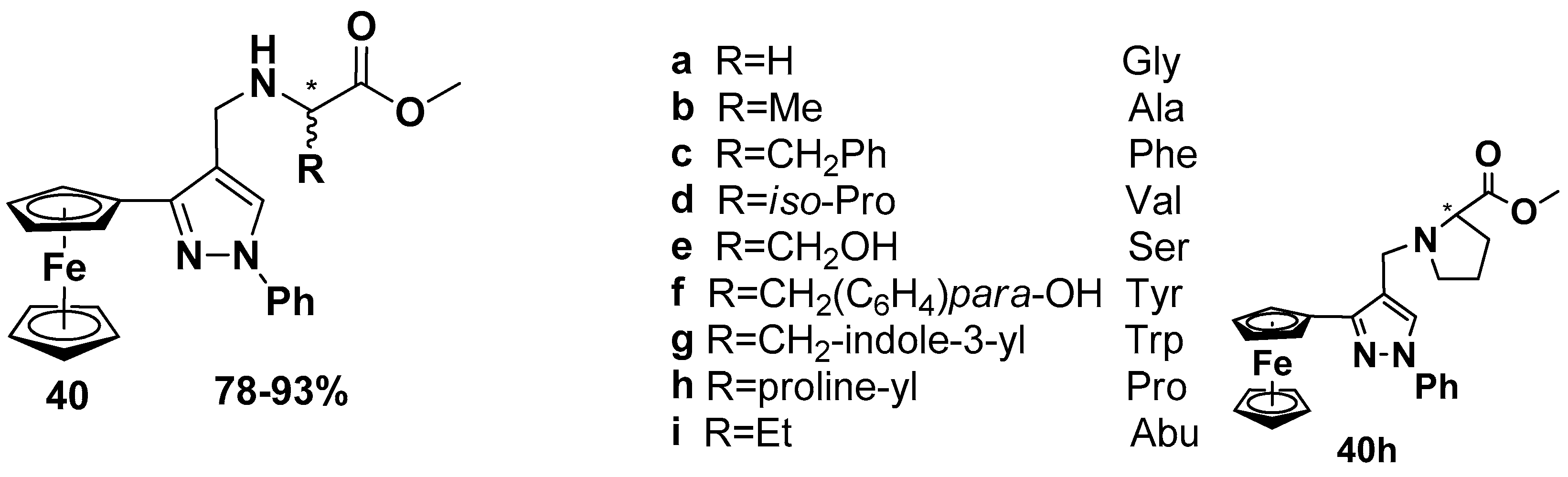 Inorganics 10 00226 g021