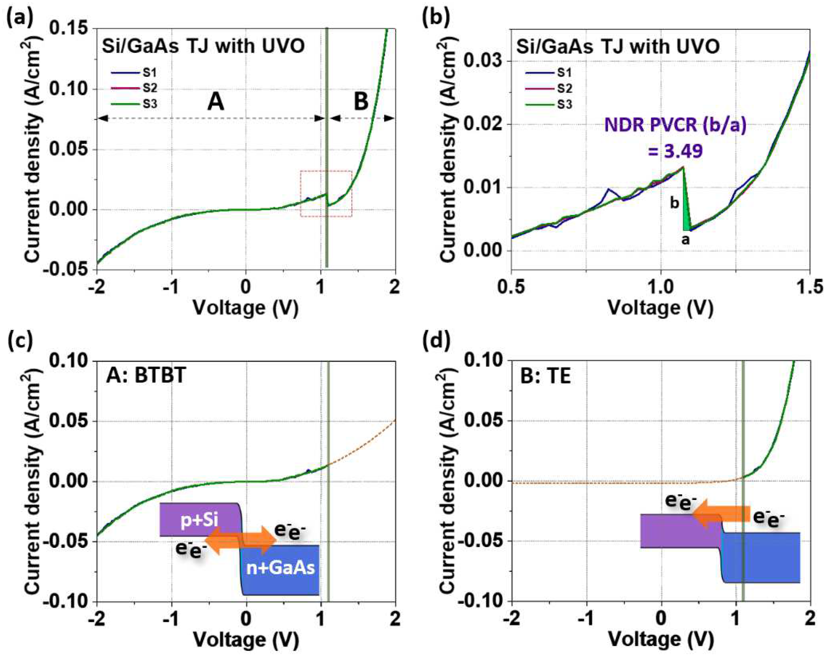 Inorganics 10 00228 g002