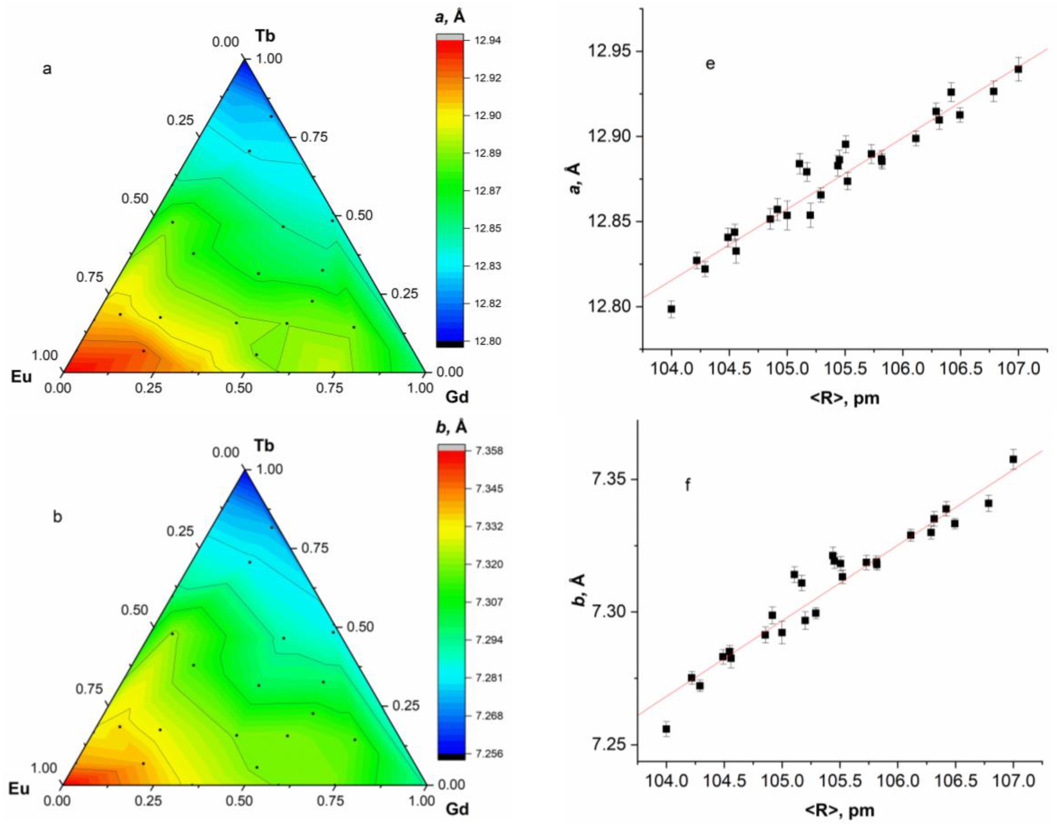 Inorganics 10 00233 g001a Inorganics 10 00233 g001a