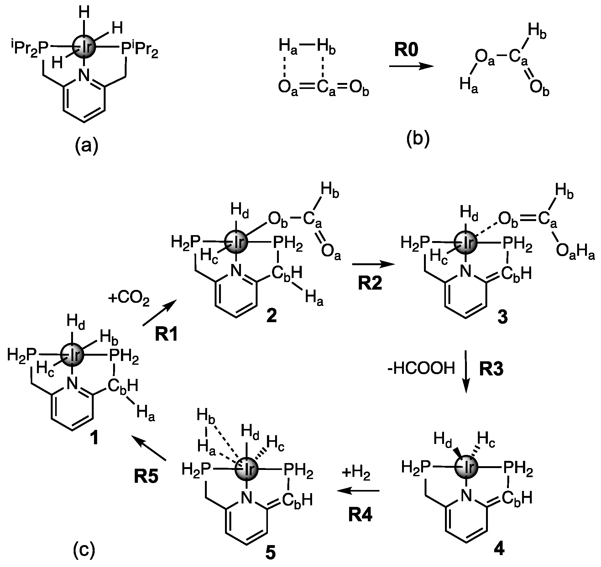 Inorganics 10 00234 g001 Inorganics 10 00234 g001