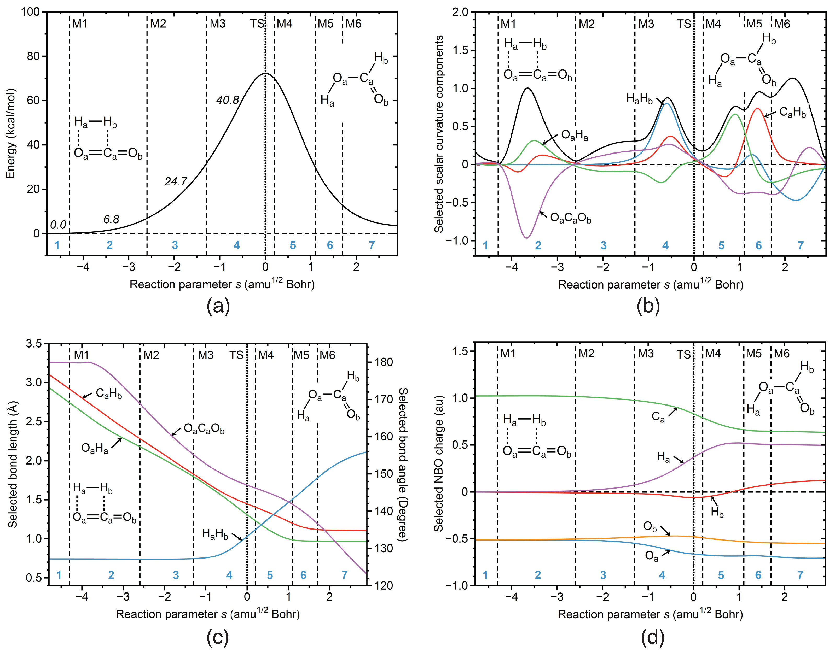 Inorganics 10 00234 g004 Inorganics 10 00234 g004