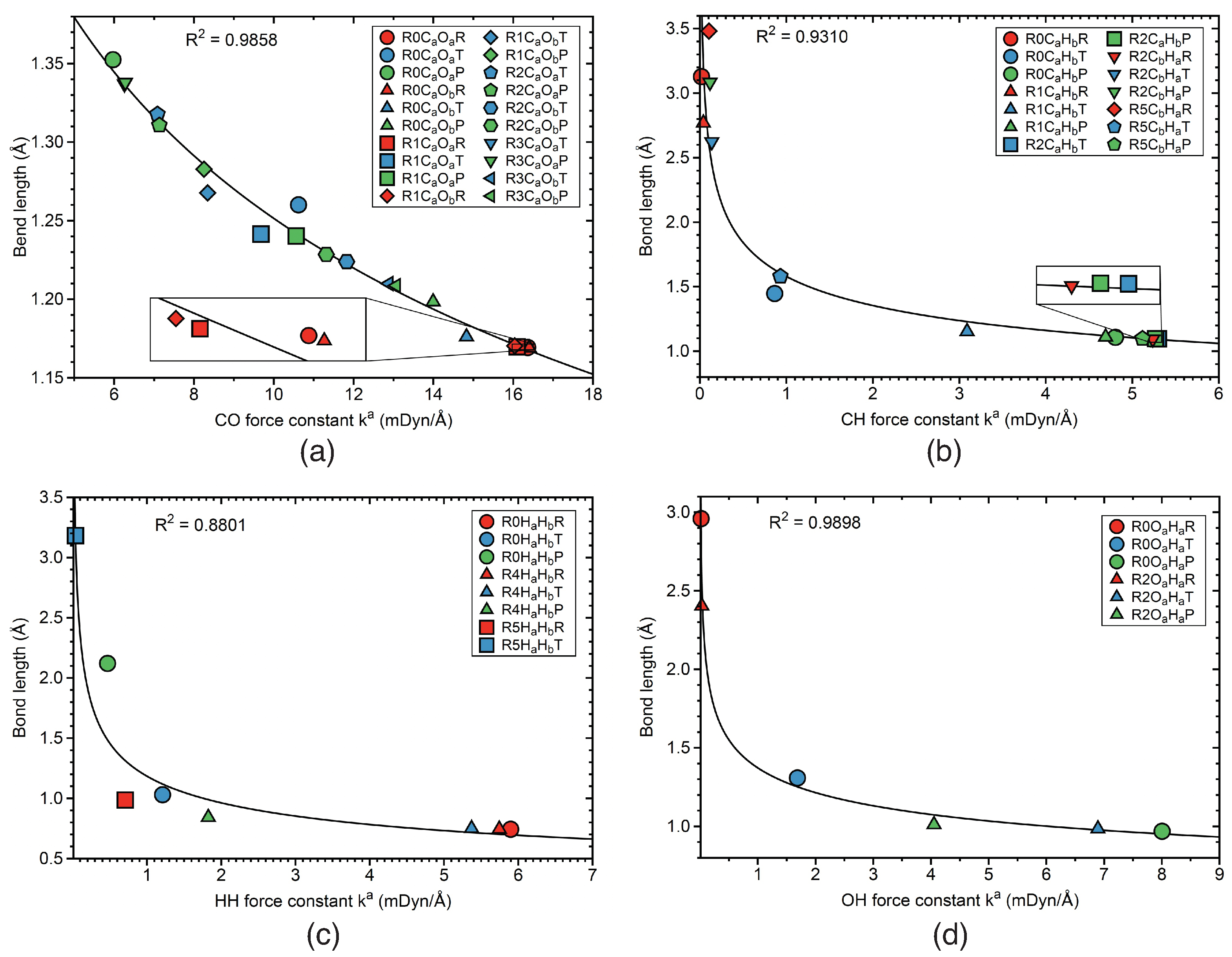 Inorganics 10 00234 g012 Inorganics 10 00234 g012